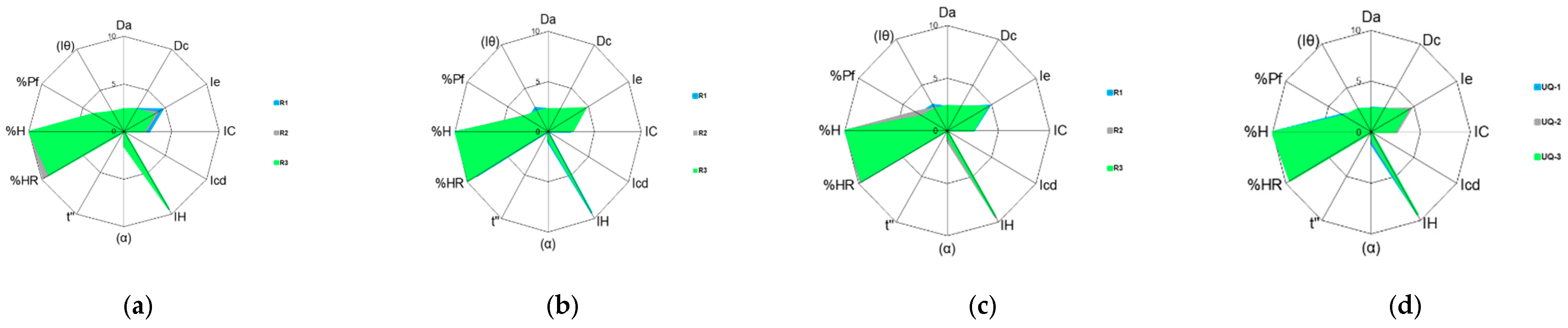 Pharmaceutics 15 02034 g003