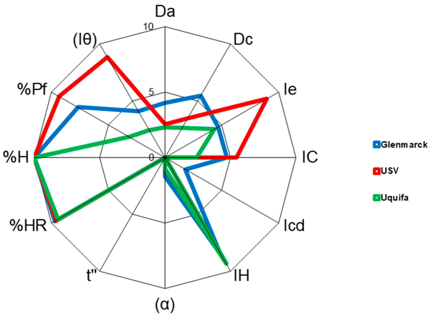 Pharmaceutics 15 02034 g004