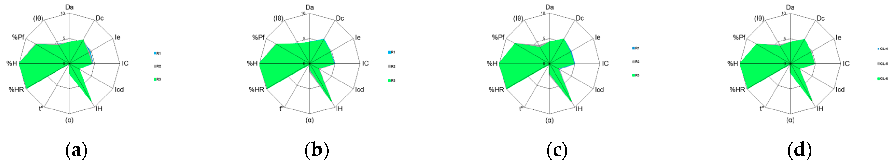 Pharmaceutics 15 02034 g007