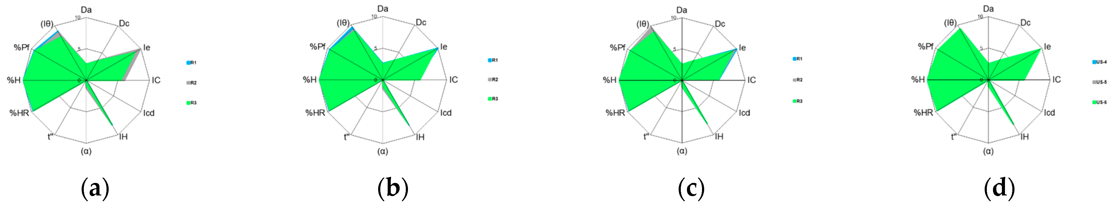 Pharmaceutics 15 02034 g008