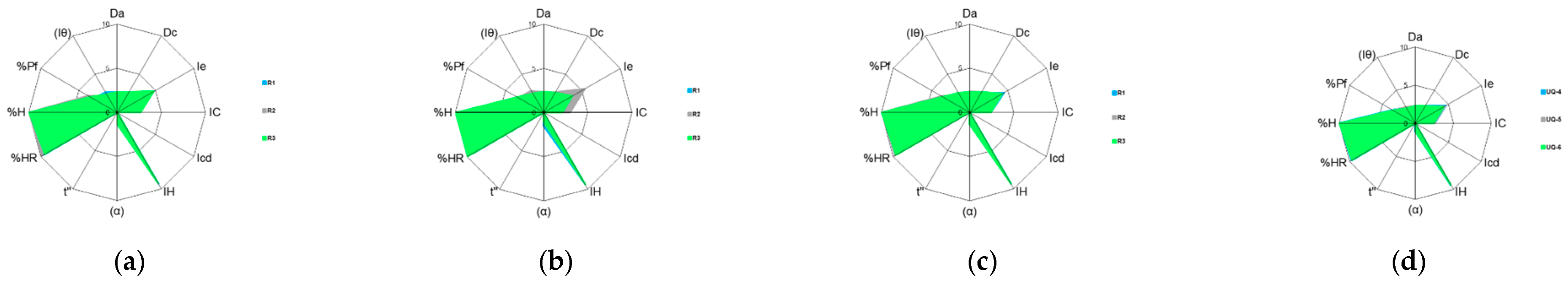 Pharmaceutics 15 02034 g009