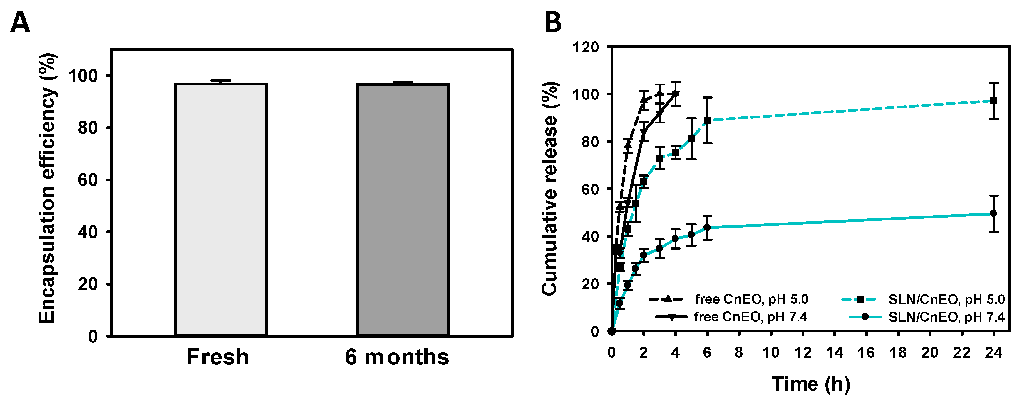 Pharmaceutics 15 02045 g004 Pharmaceutics 15 02045 g004