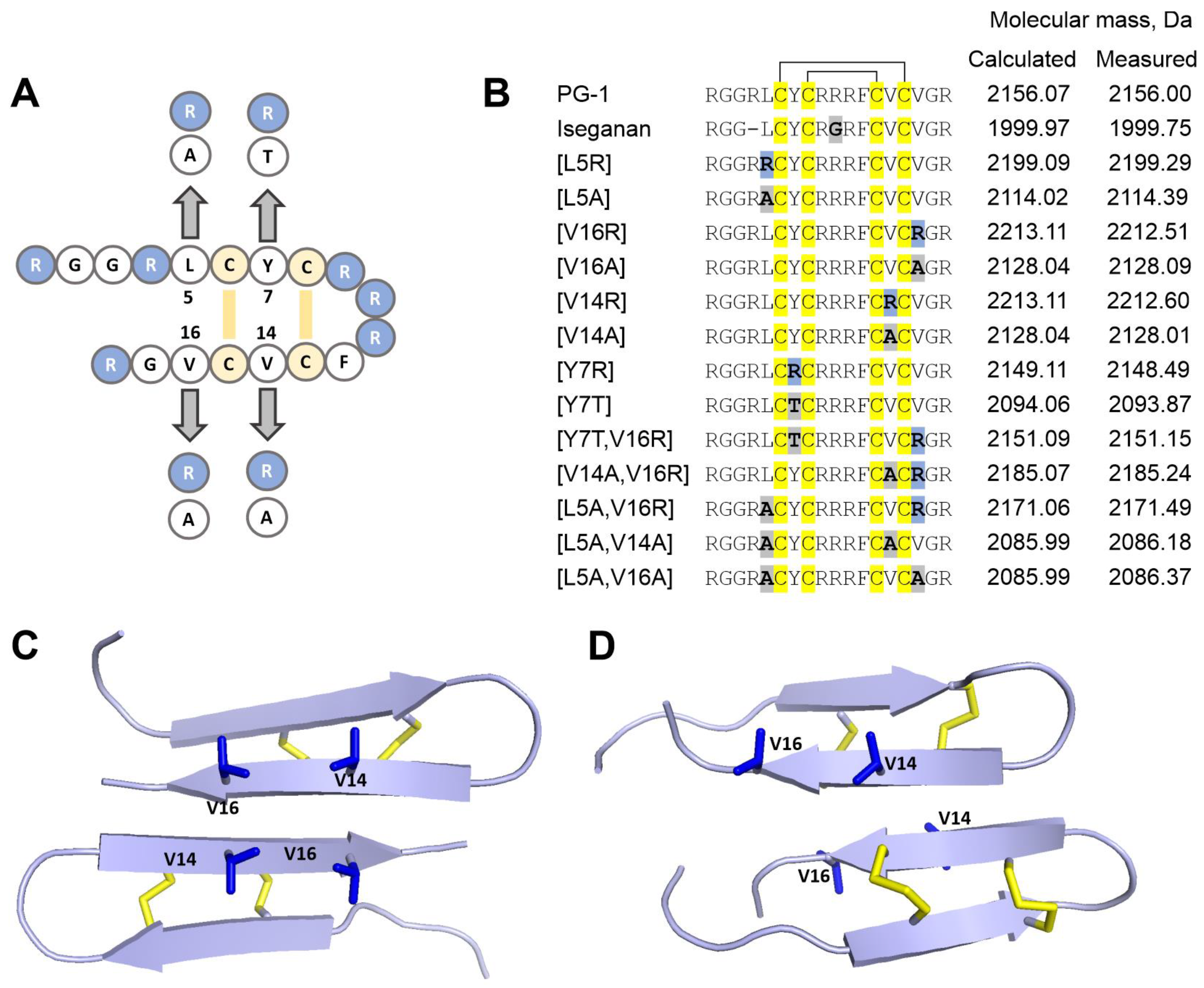 Pharmaceutics 15 02047 g001