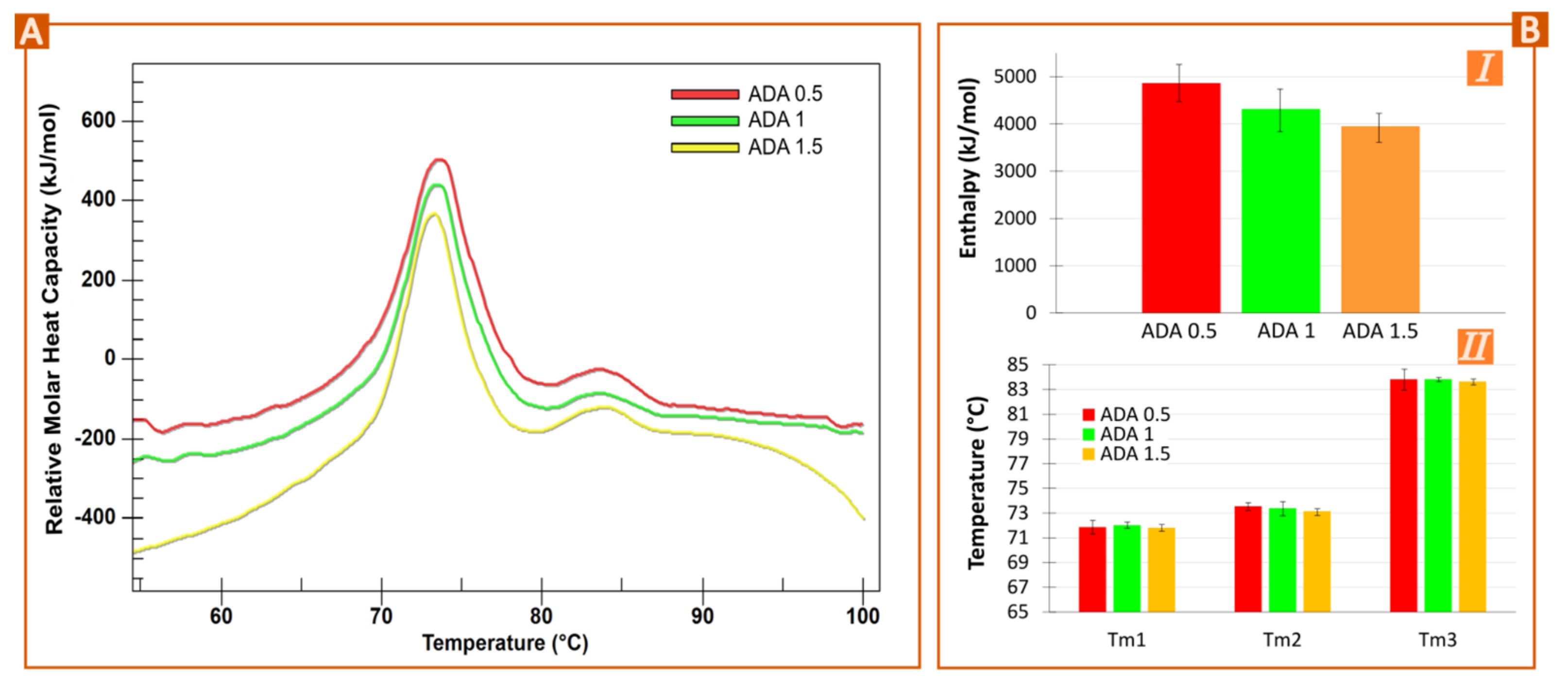 Pharmaceutics 15 02049 g001 Pharmaceutics 15 02049 g001