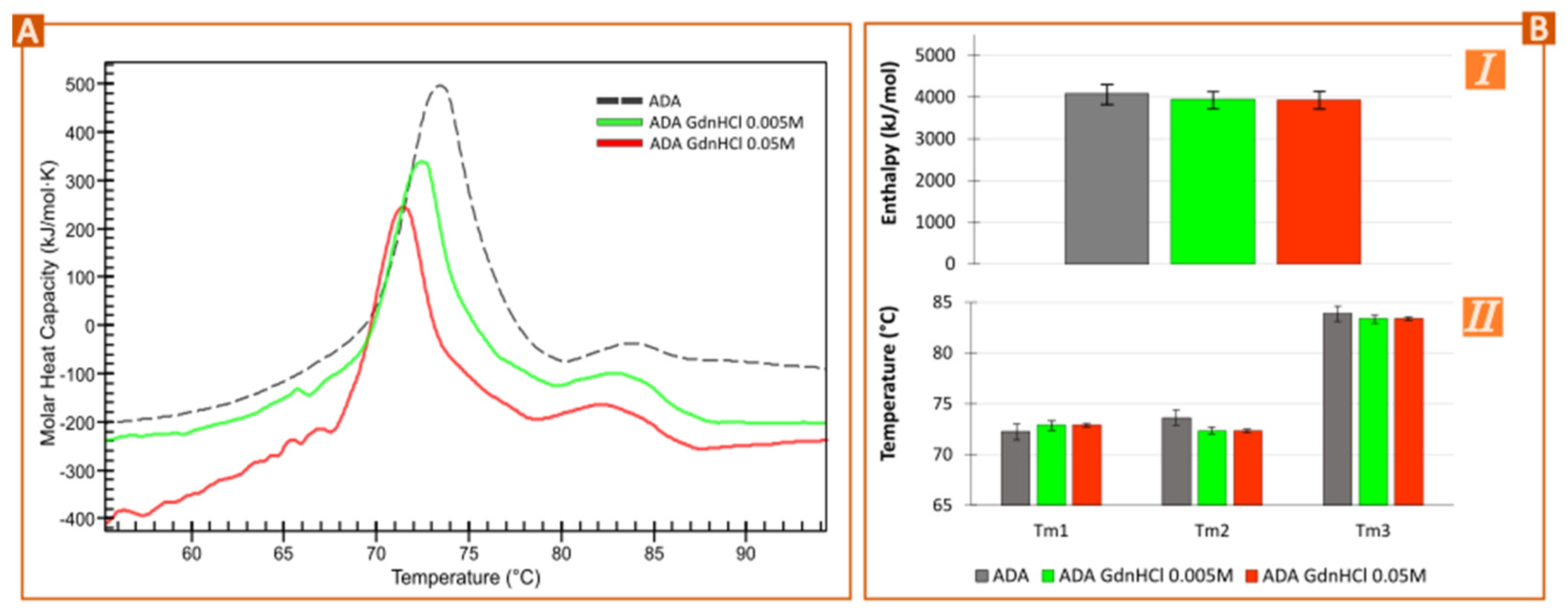 Pharmaceutics 15 02049 g003 Pharmaceutics 15 02049 g003