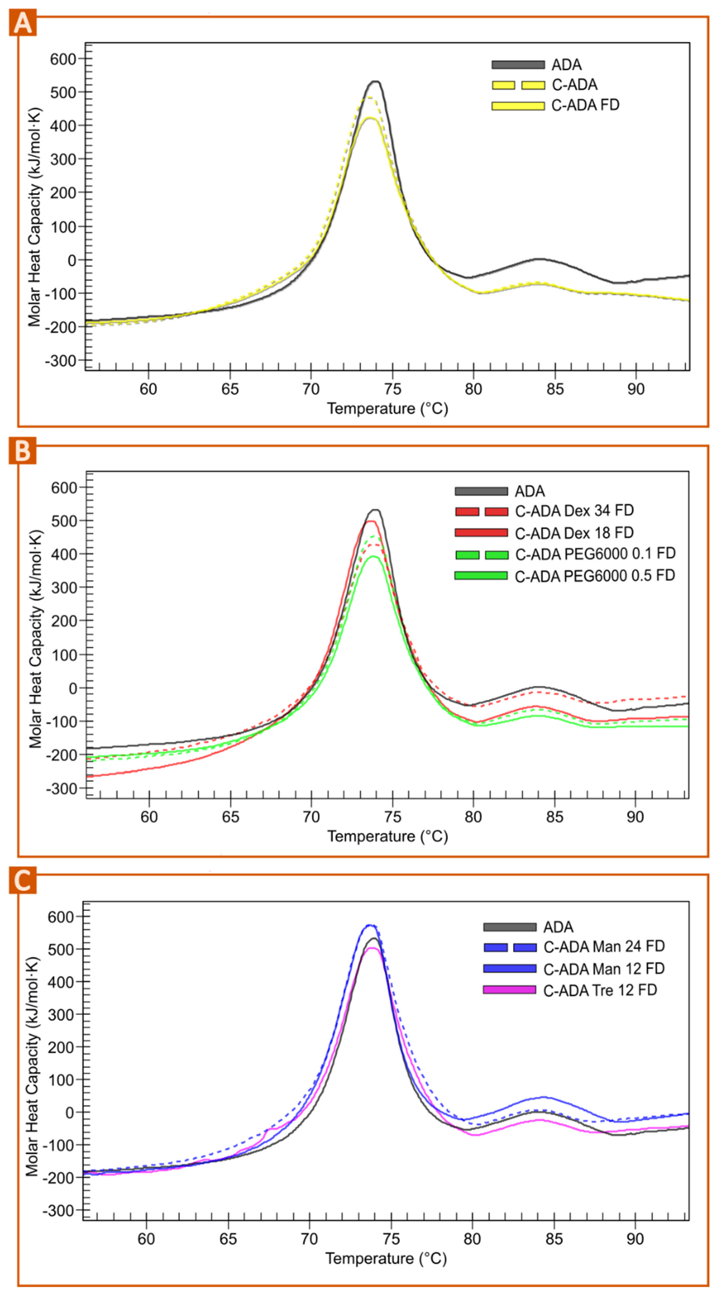 Pharmaceutics 15 02049 g004 Pharmaceutics 15 02049 g004