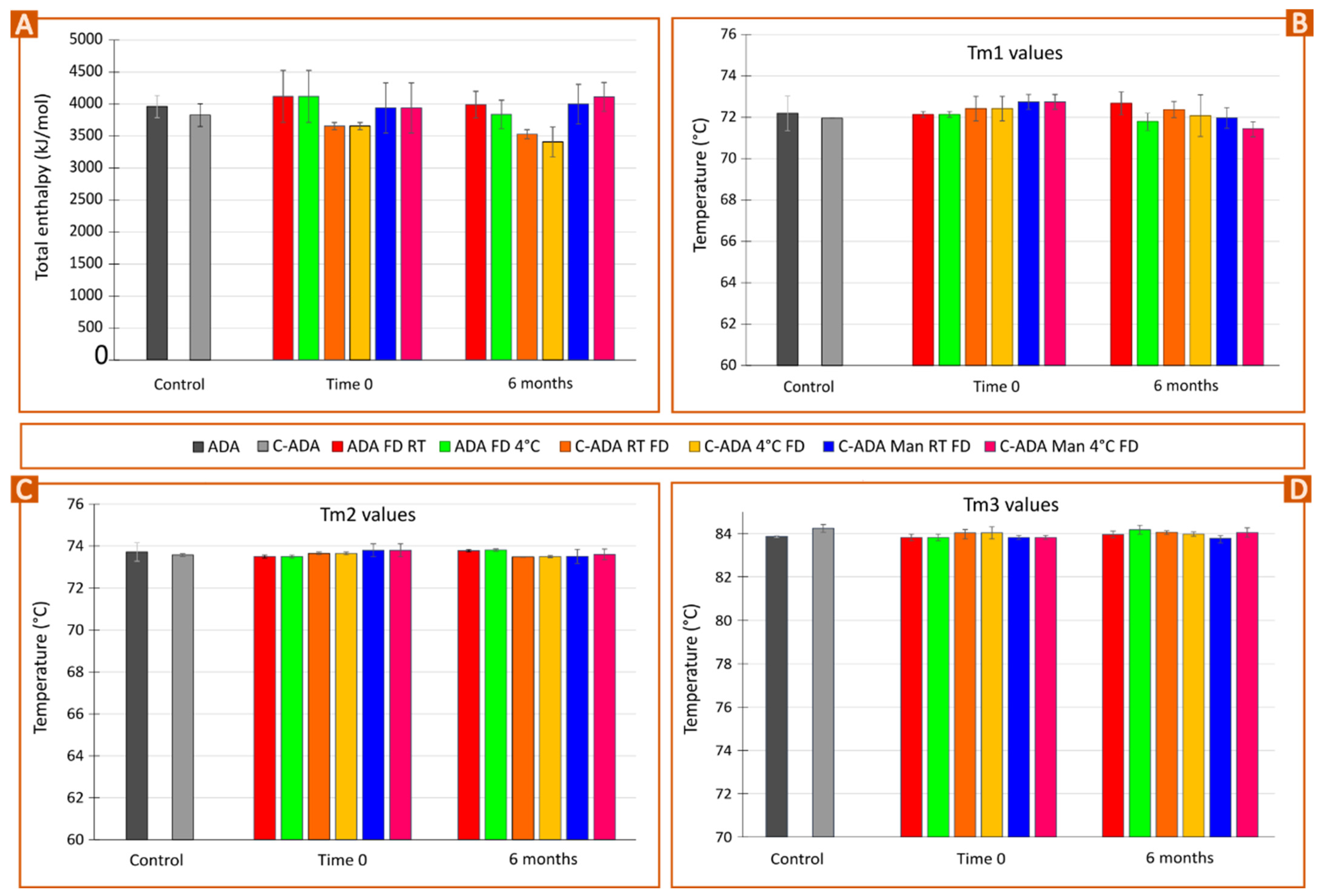 Pharmaceutics 15 02049 g006 Pharmaceutics 15 02049 g006