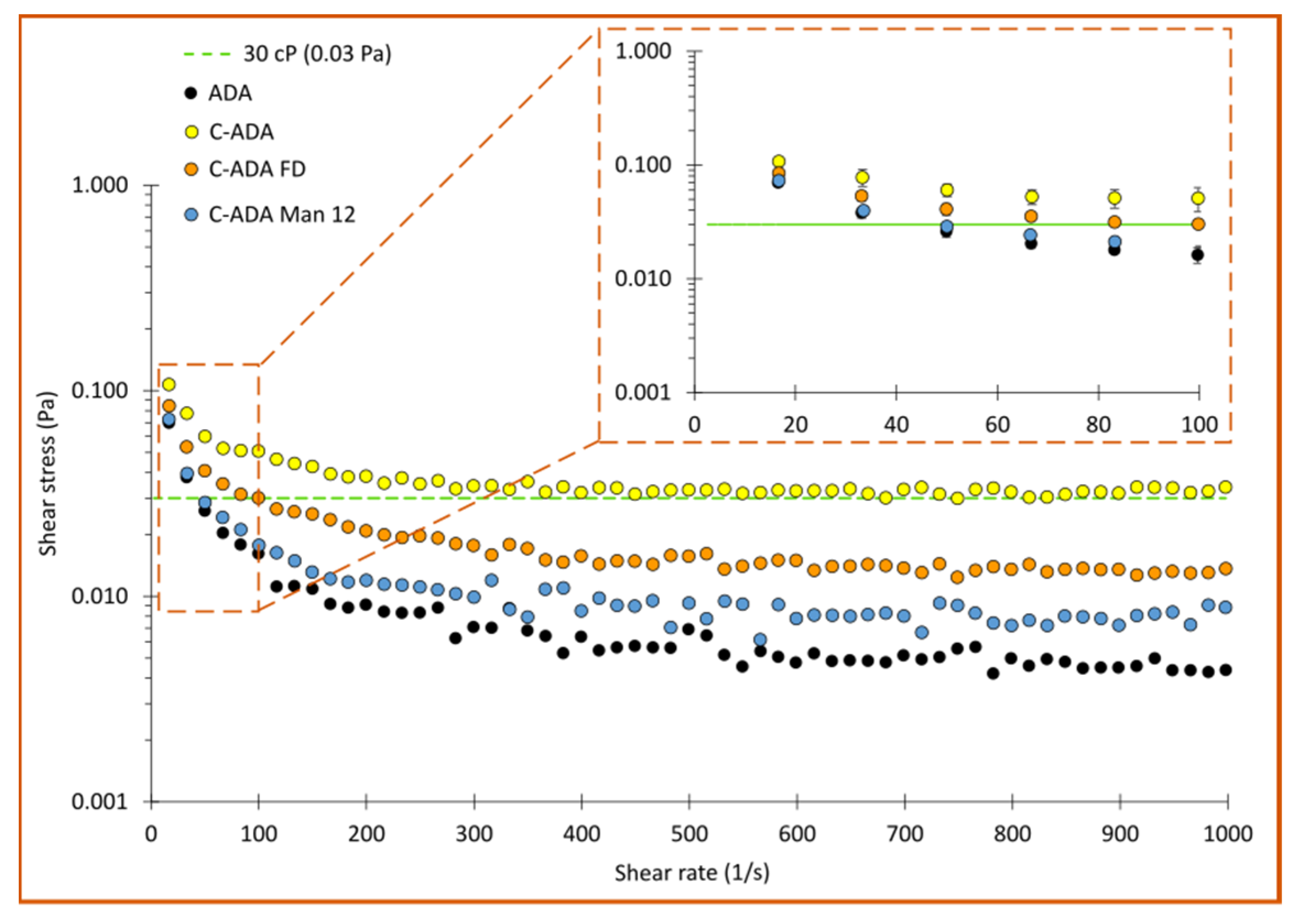 Pharmaceutics 15 02049 g007 Pharmaceutics 15 02049 g007