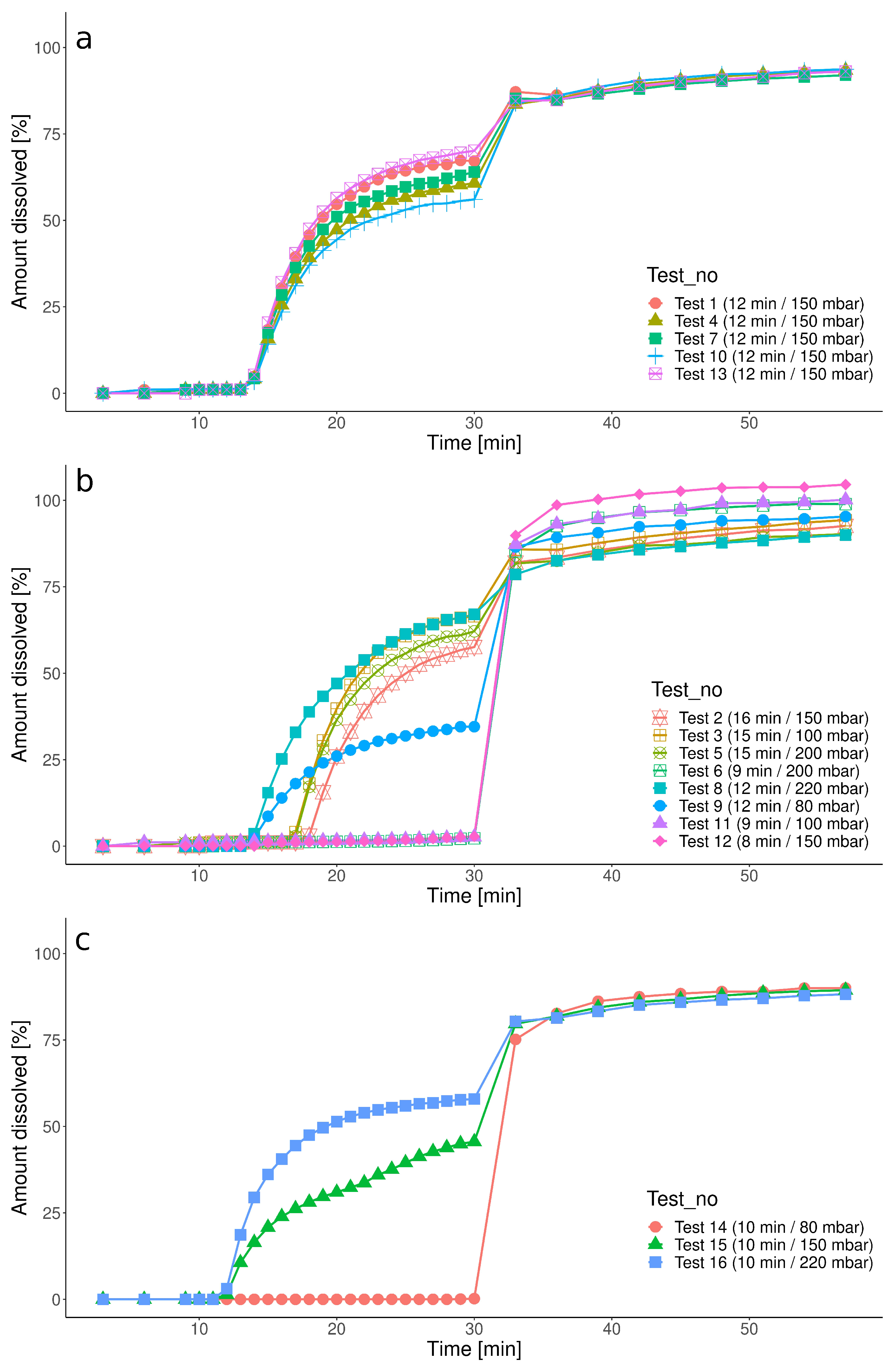 Pharmaceutics 15 02056 g001 Pharmaceutics 15 02056 g001