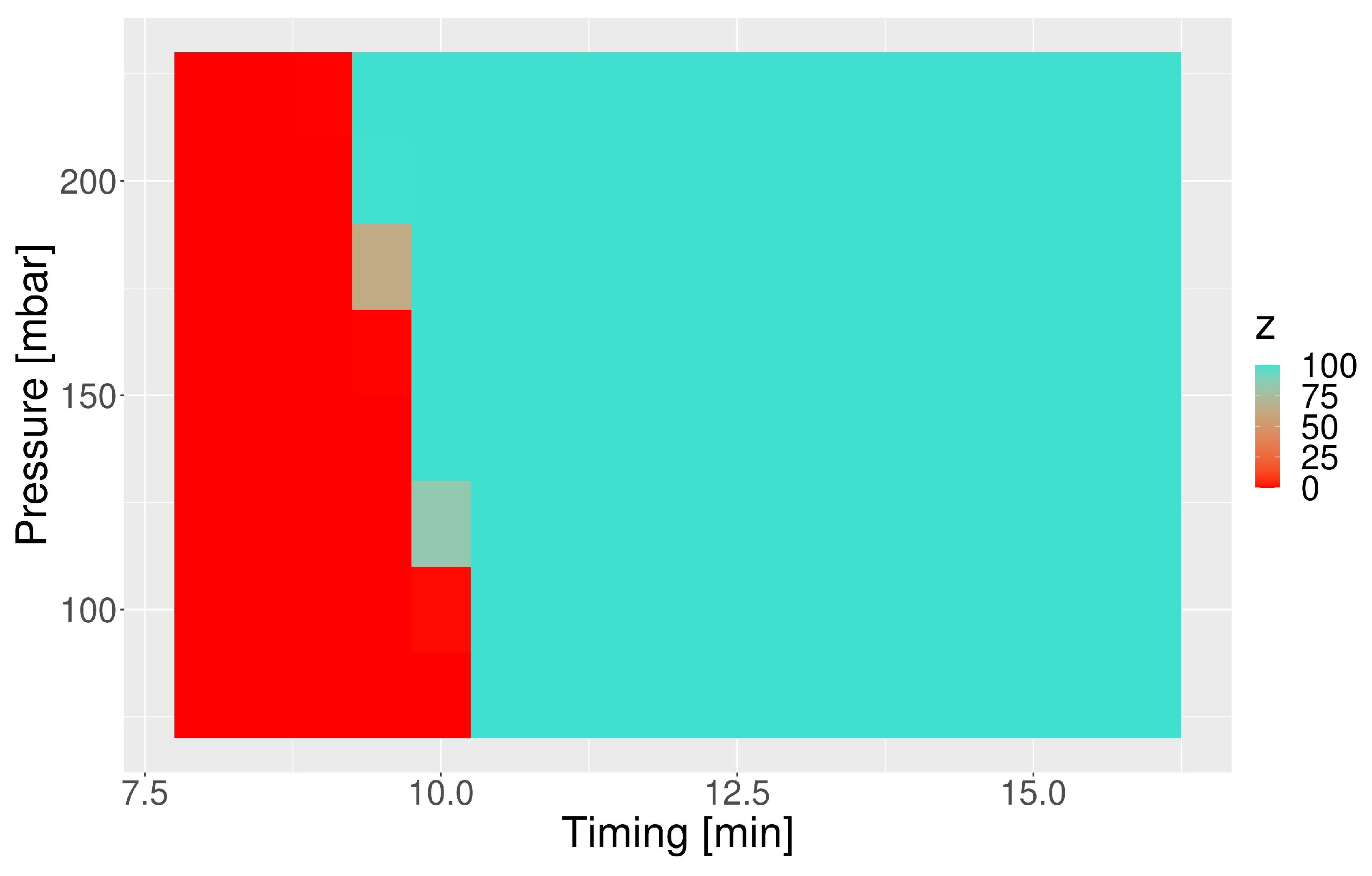 Pharmaceutics 15 02056 g006 Pharmaceutics 15 02056 g006