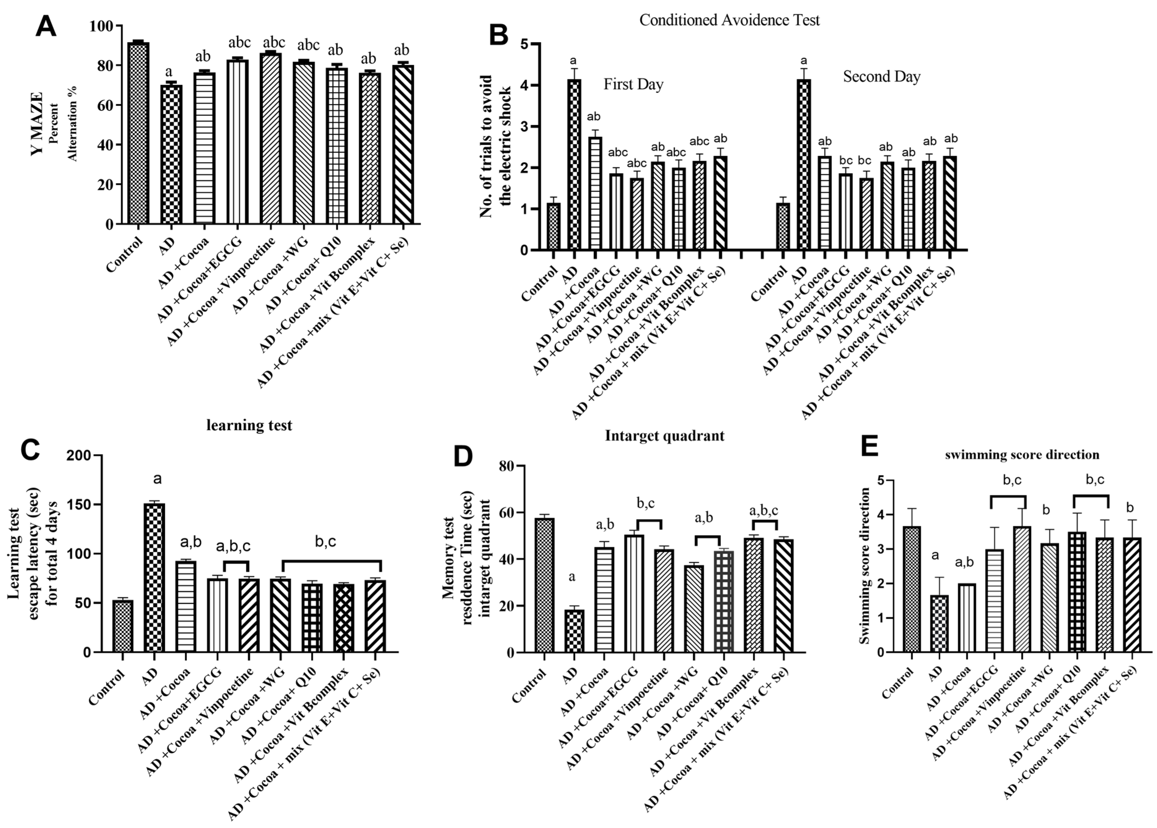Pharmaceutics 15 02063 g001