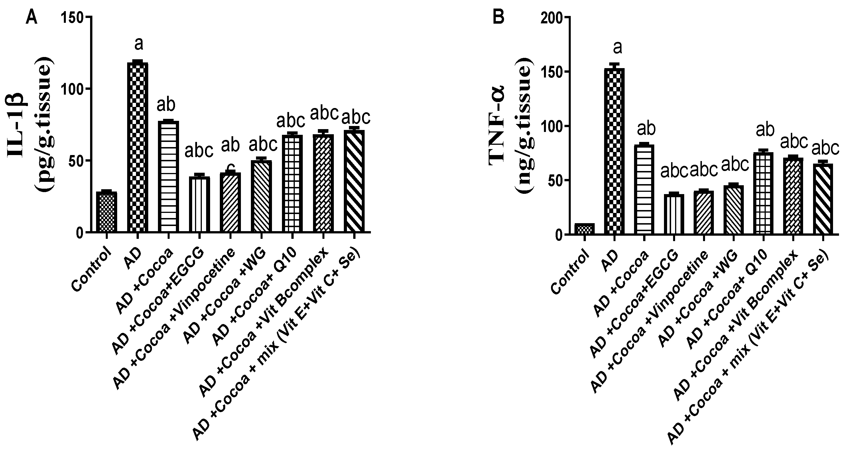 Pharmaceutics 15 02063 g003