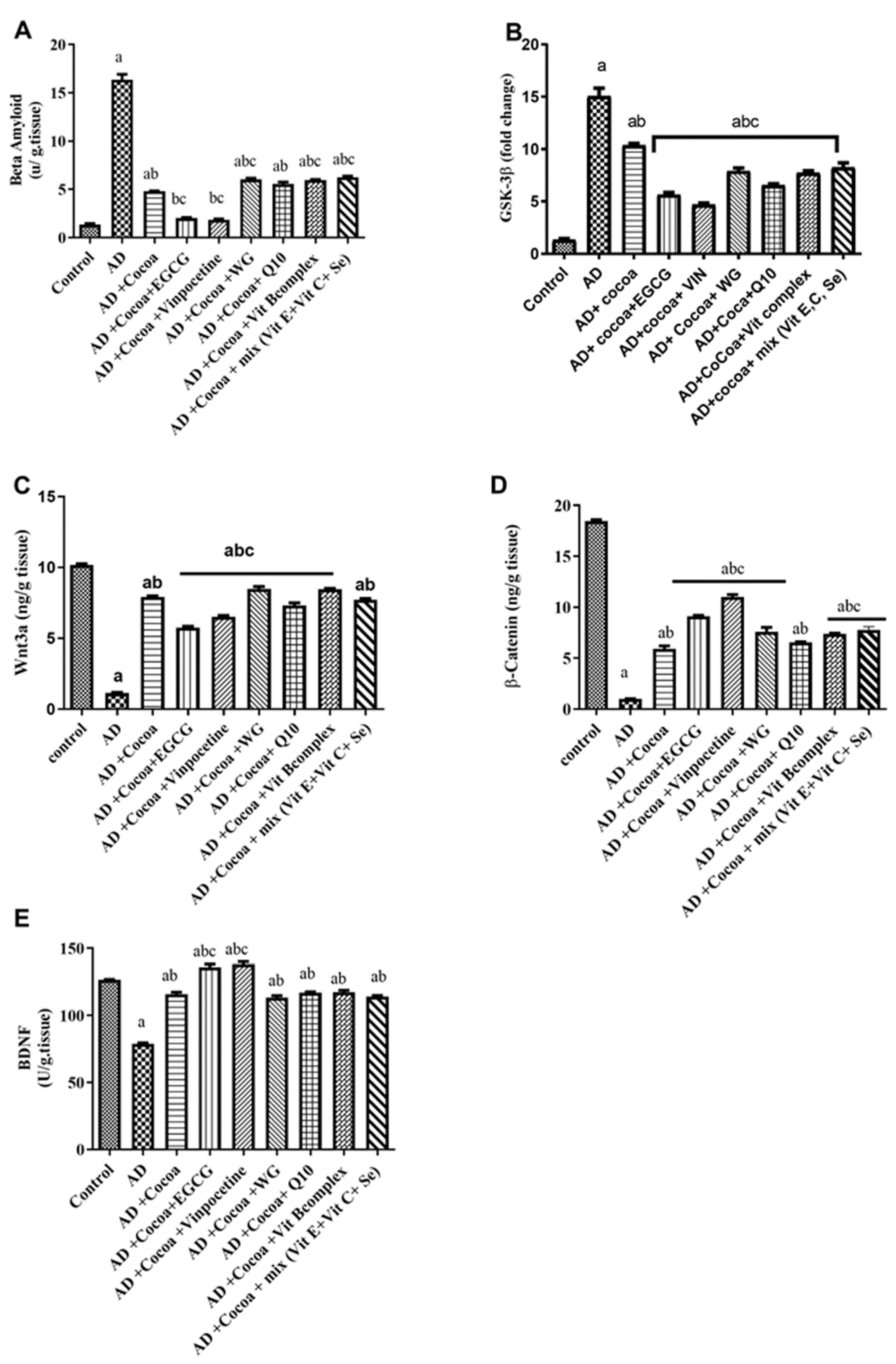 Pharmaceutics 15 02063 g004