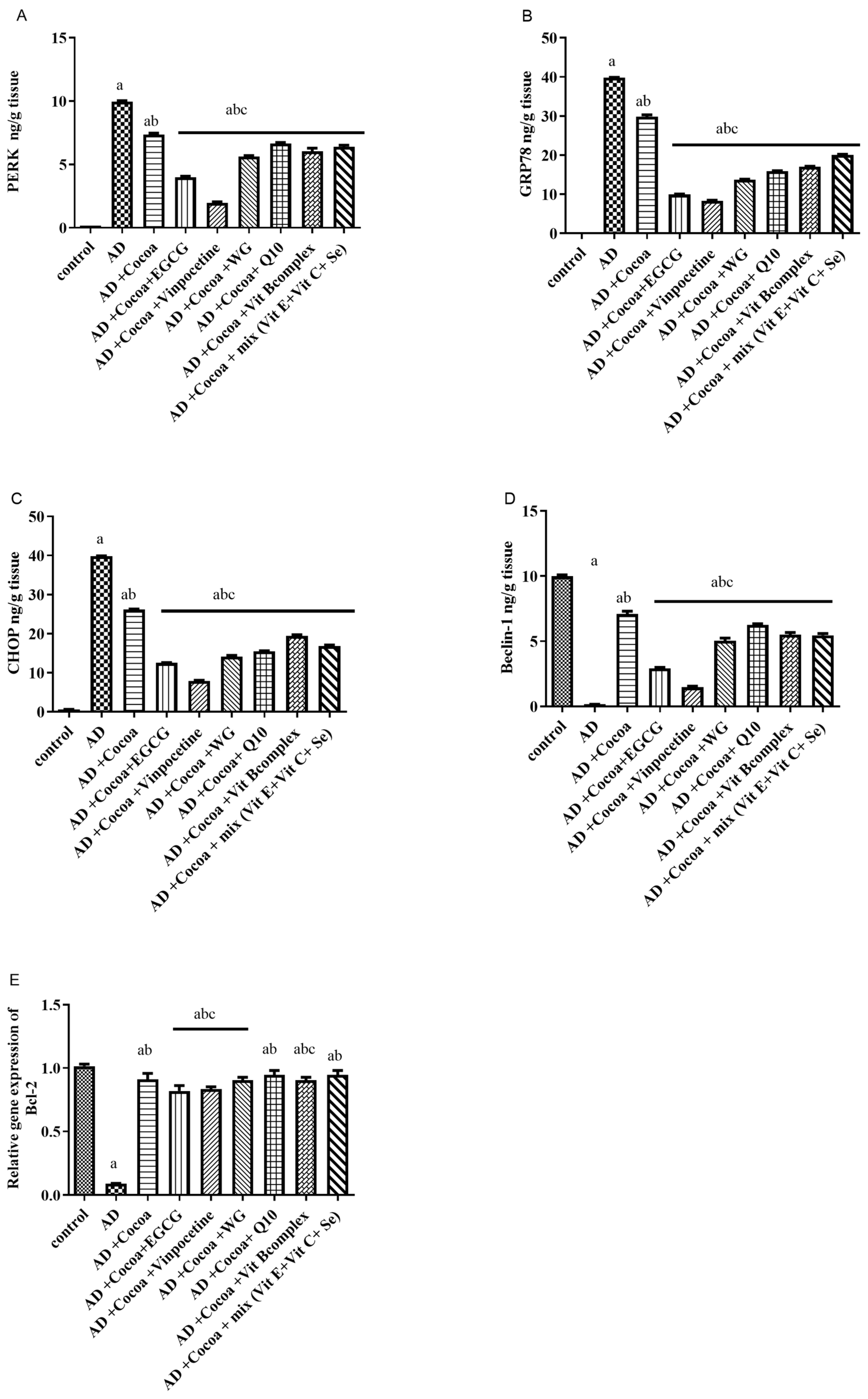 Pharmaceutics 15 02063 g005