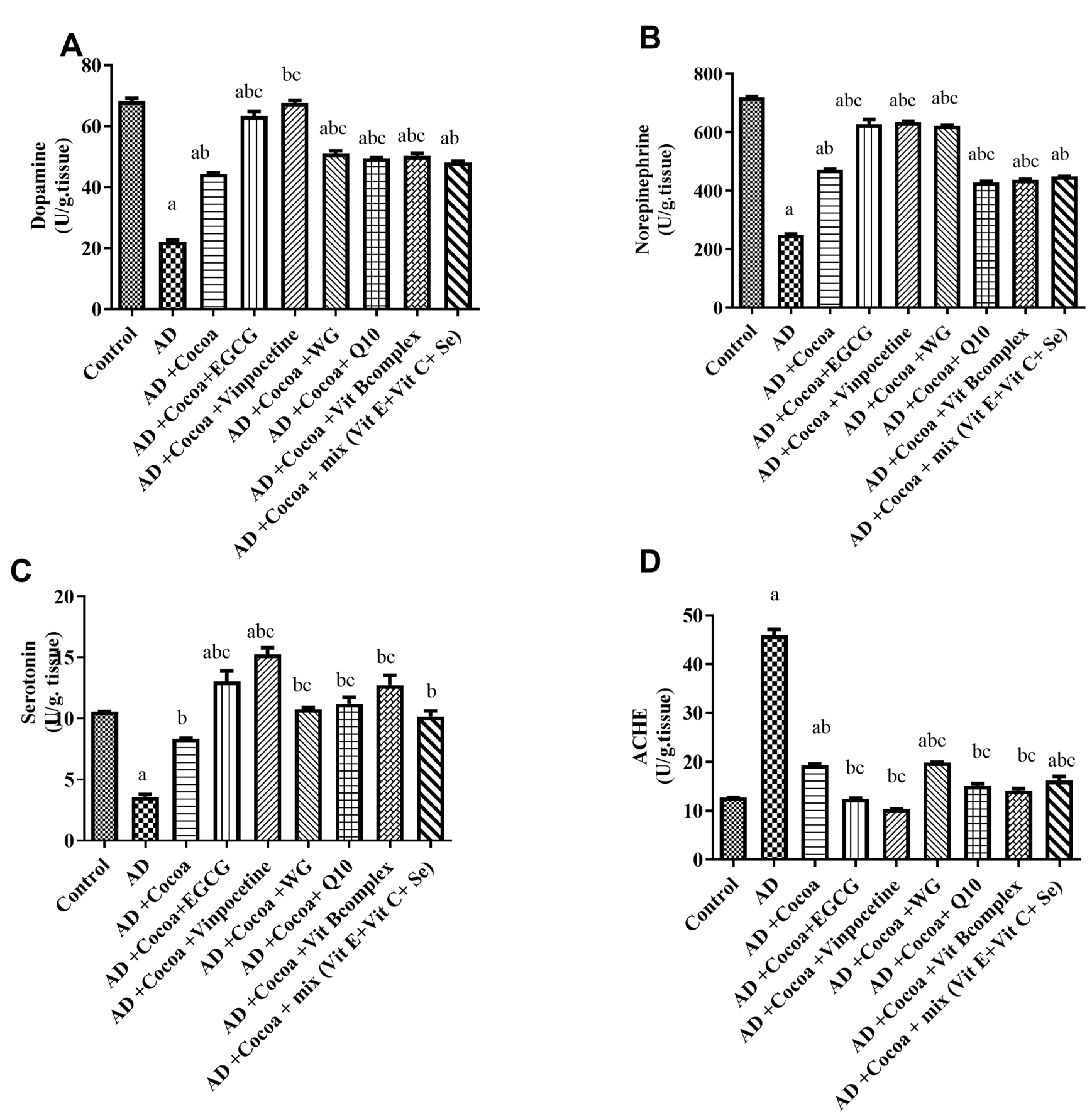 Pharmaceutics 15 02063 g006