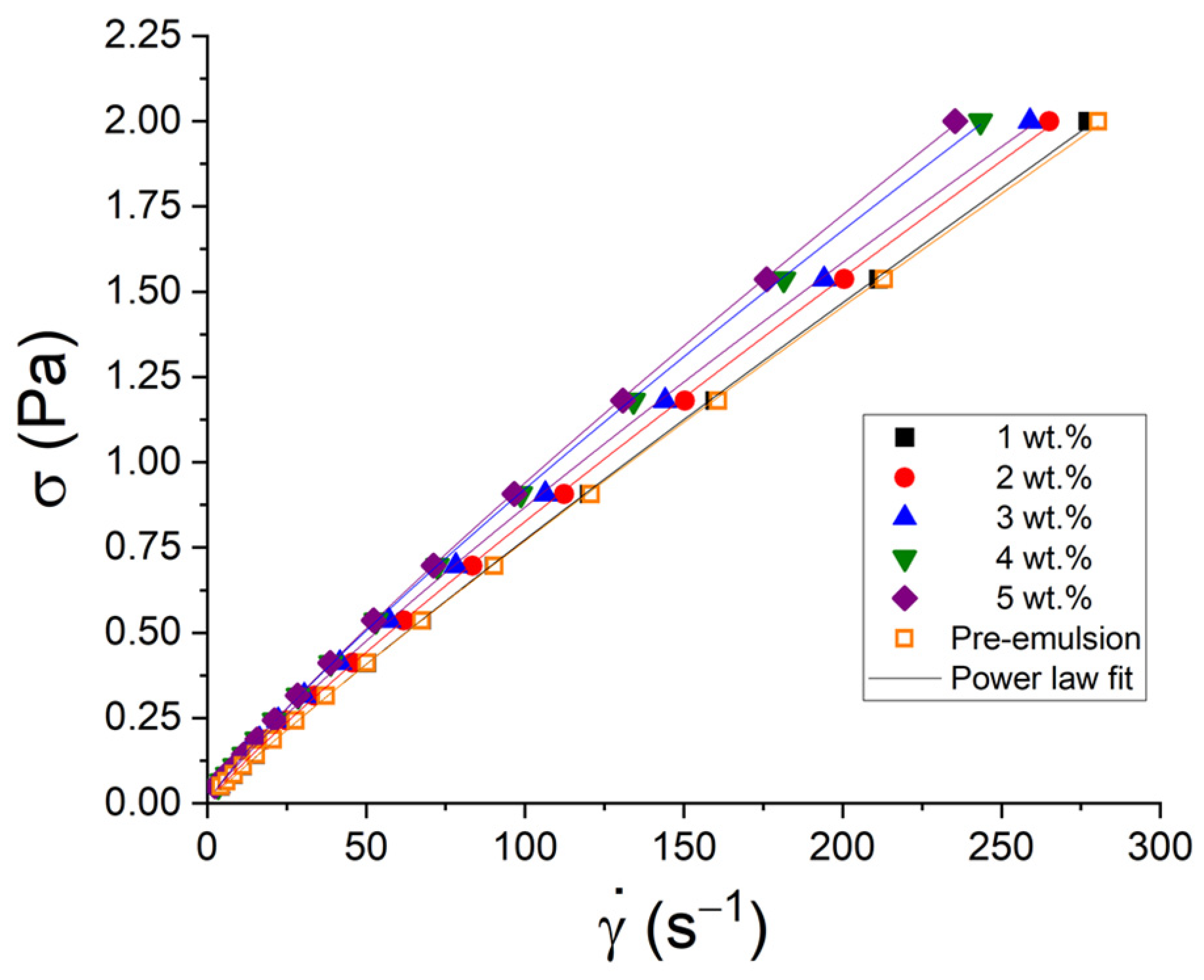Pharmaceutics 15 02067 g003 Pharmaceutics 15 02067 g003