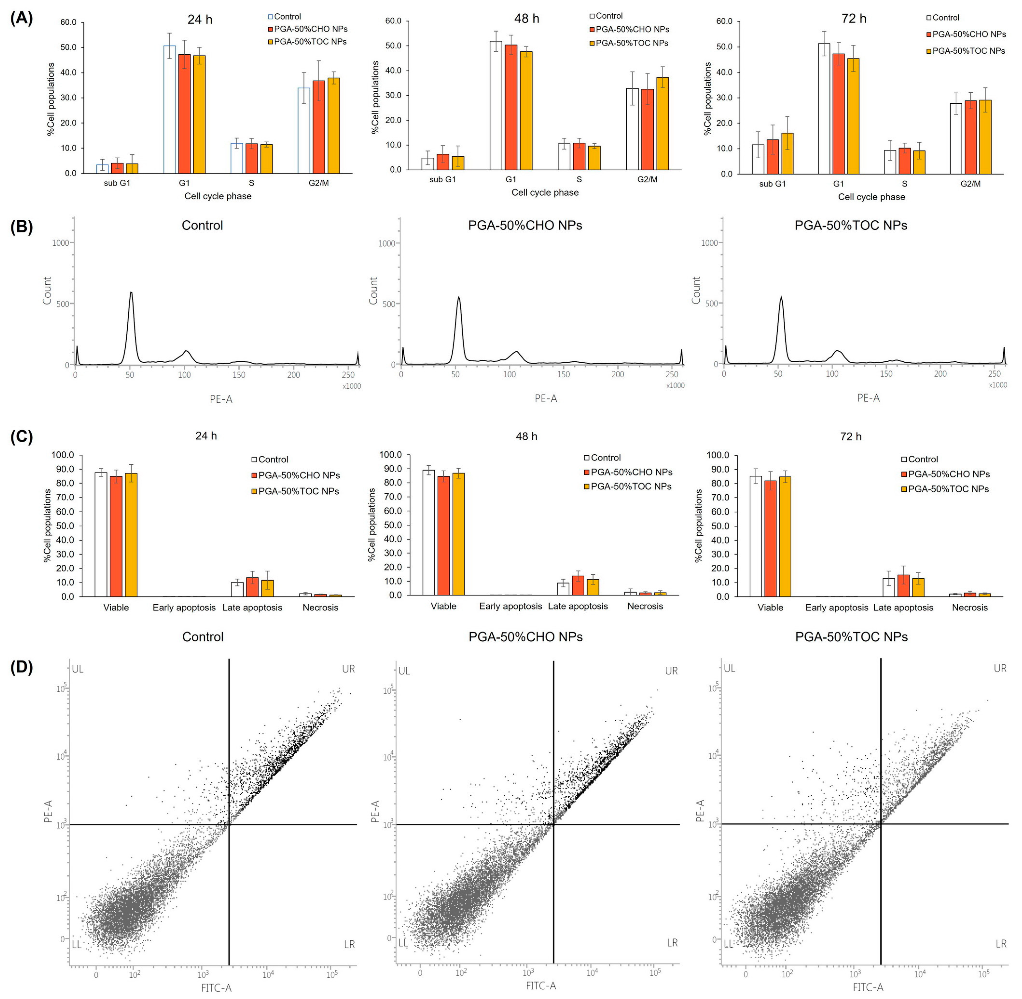 Pharmaceutics 15 02100 g006 Pharmaceutics 15 02100 g006