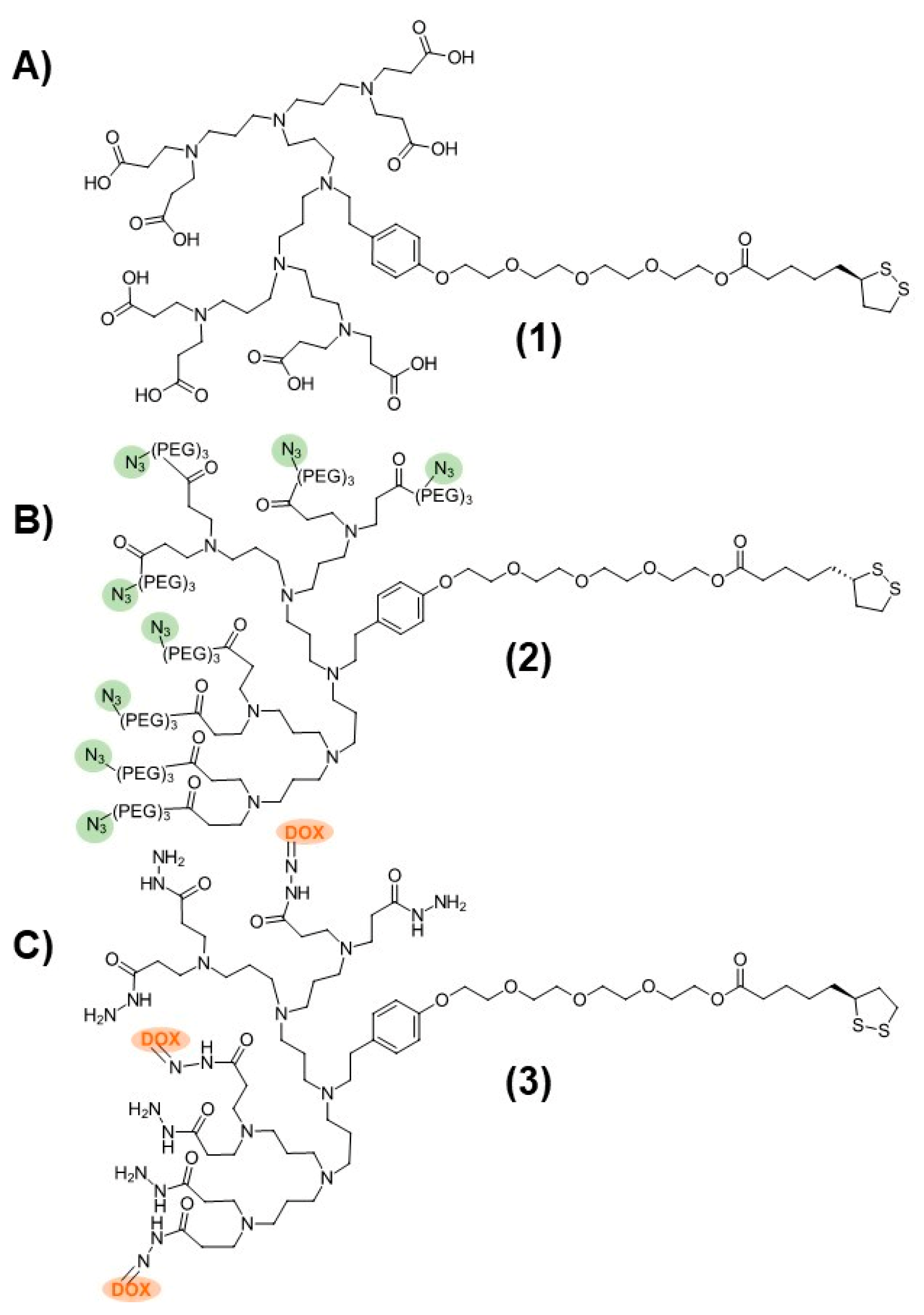 Pharmaceutics 15 02103 g001 Pharmaceutics 15 02103 g001