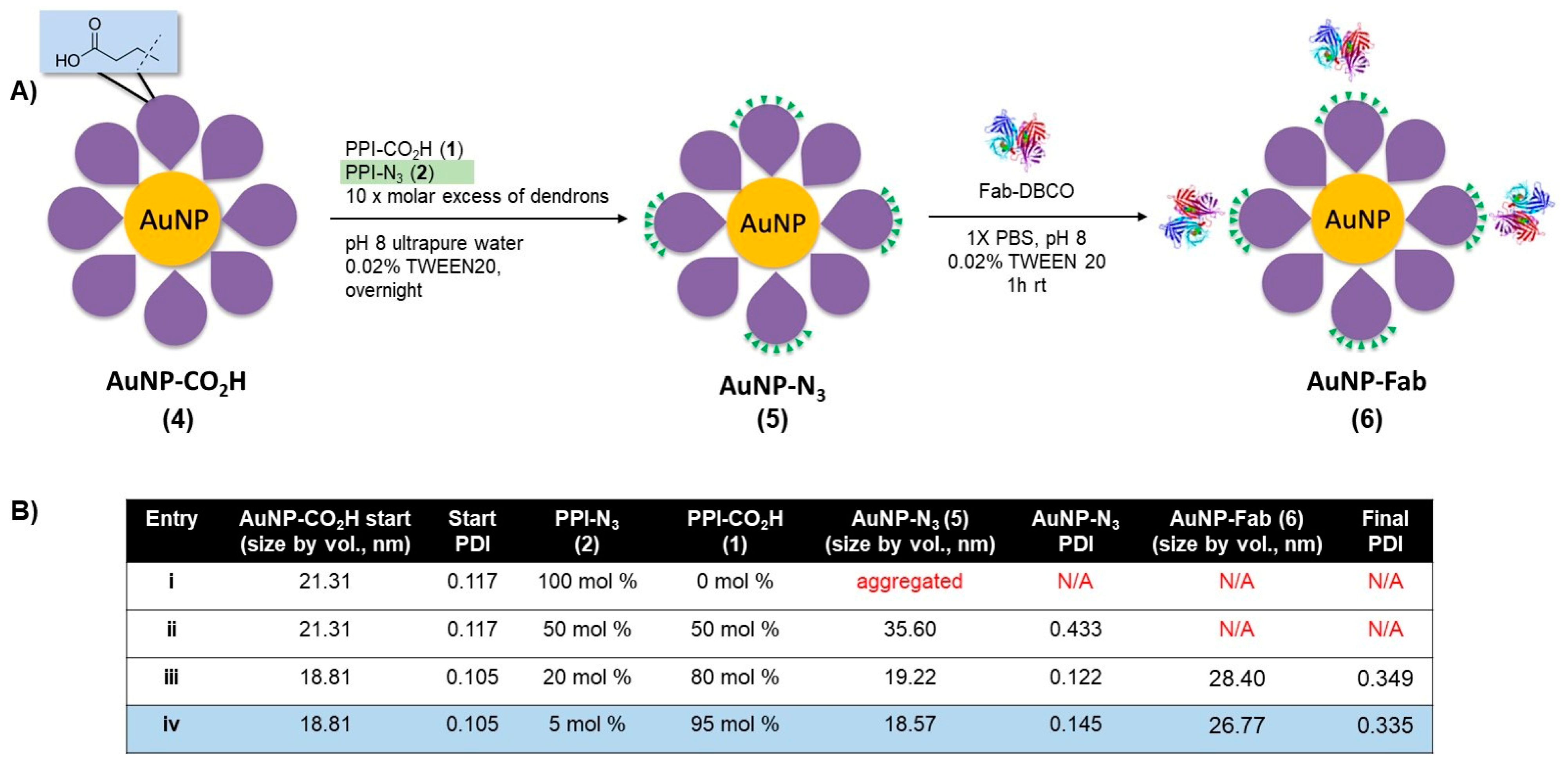 Pharmaceutics 15 02103 g002 Pharmaceutics 15 02103 g002