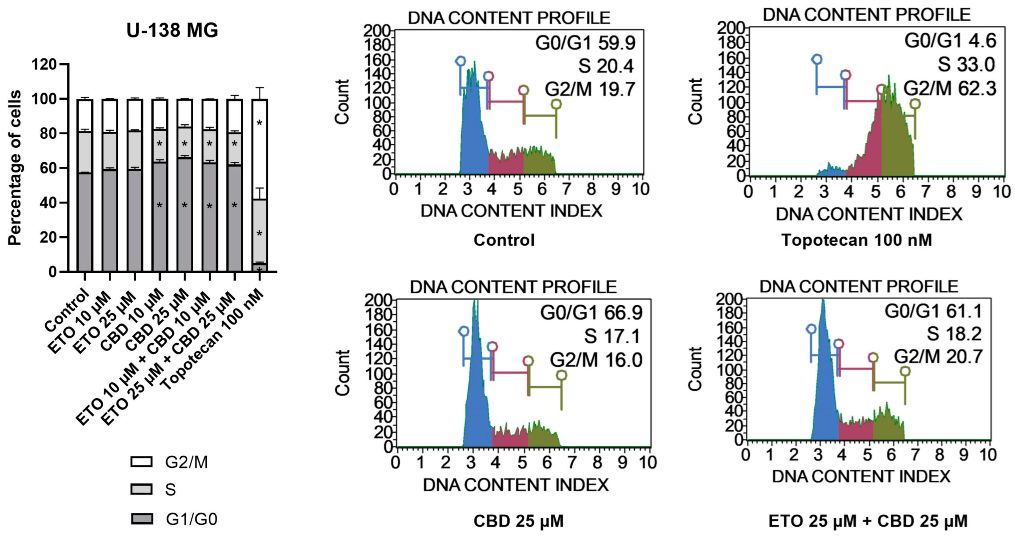 Pharmaceutics 15 02104 g005 Pharmaceutics 15 02104 g005
