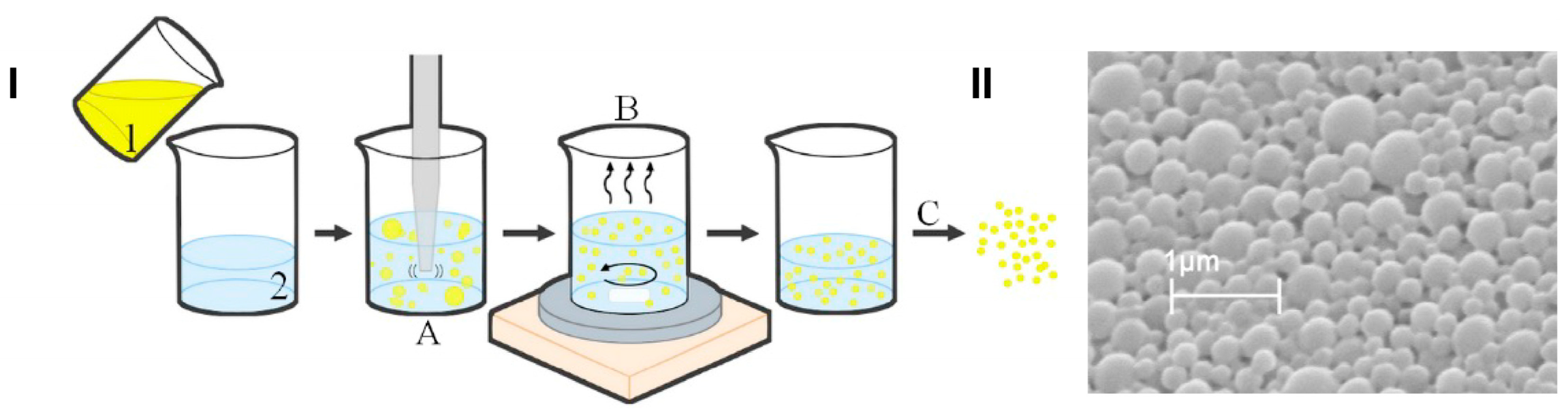 Pharmaceutics 15 02104 g006 Pharmaceutics 15 02104 g006