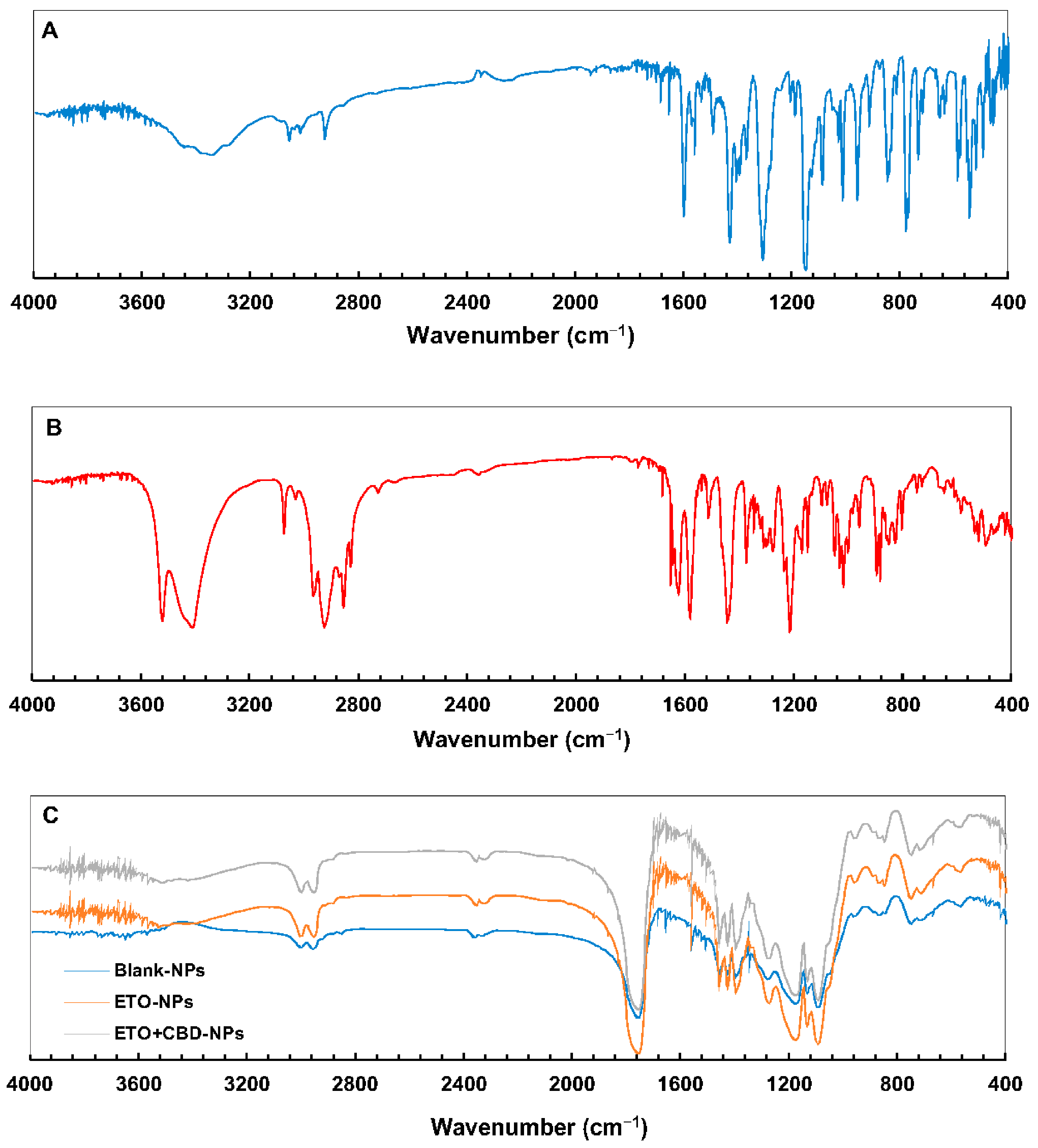 Pharmaceutics 15 02104 g007 Pharmaceutics 15 02104 g007