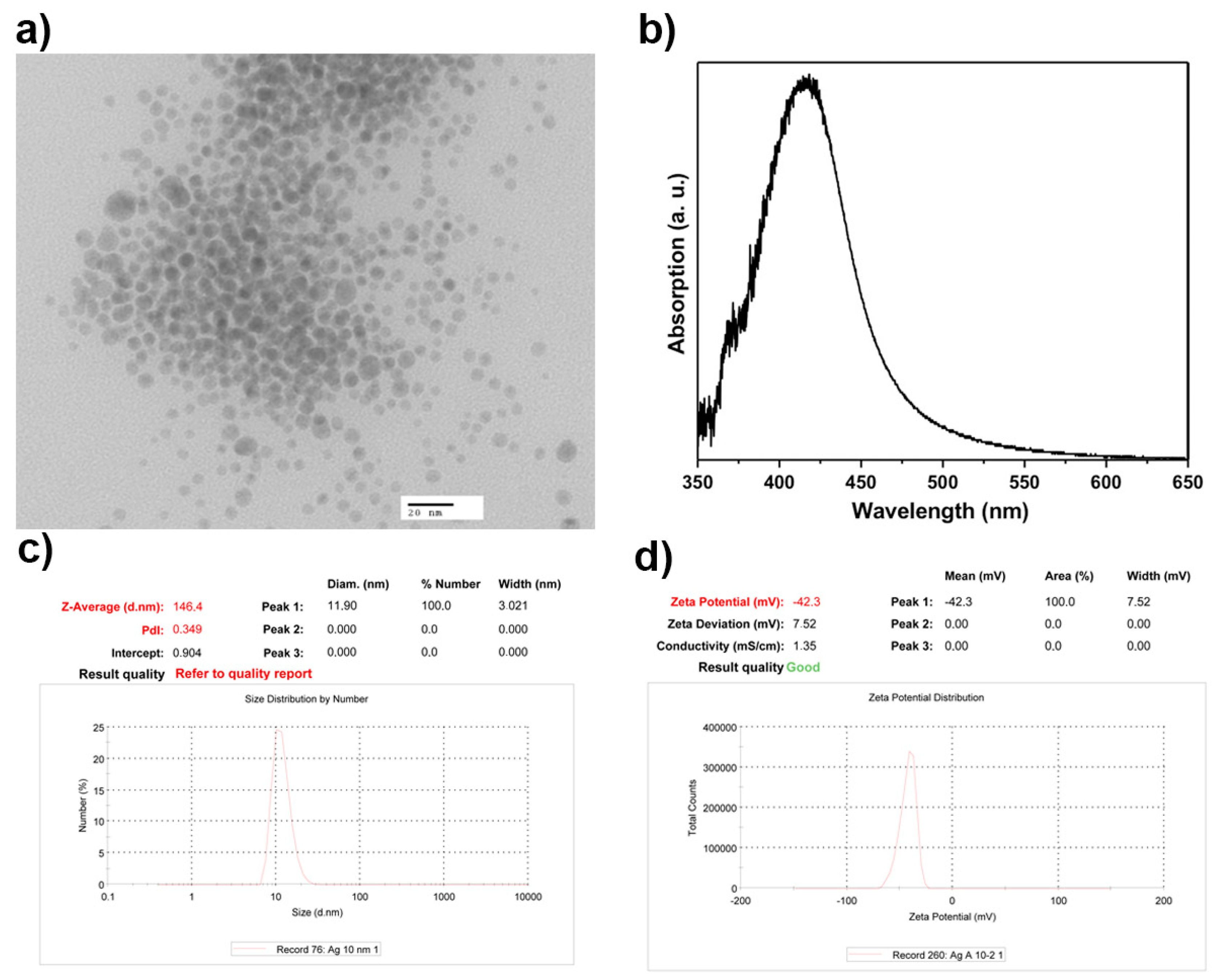 Pharmaceutics 15 02105 g001