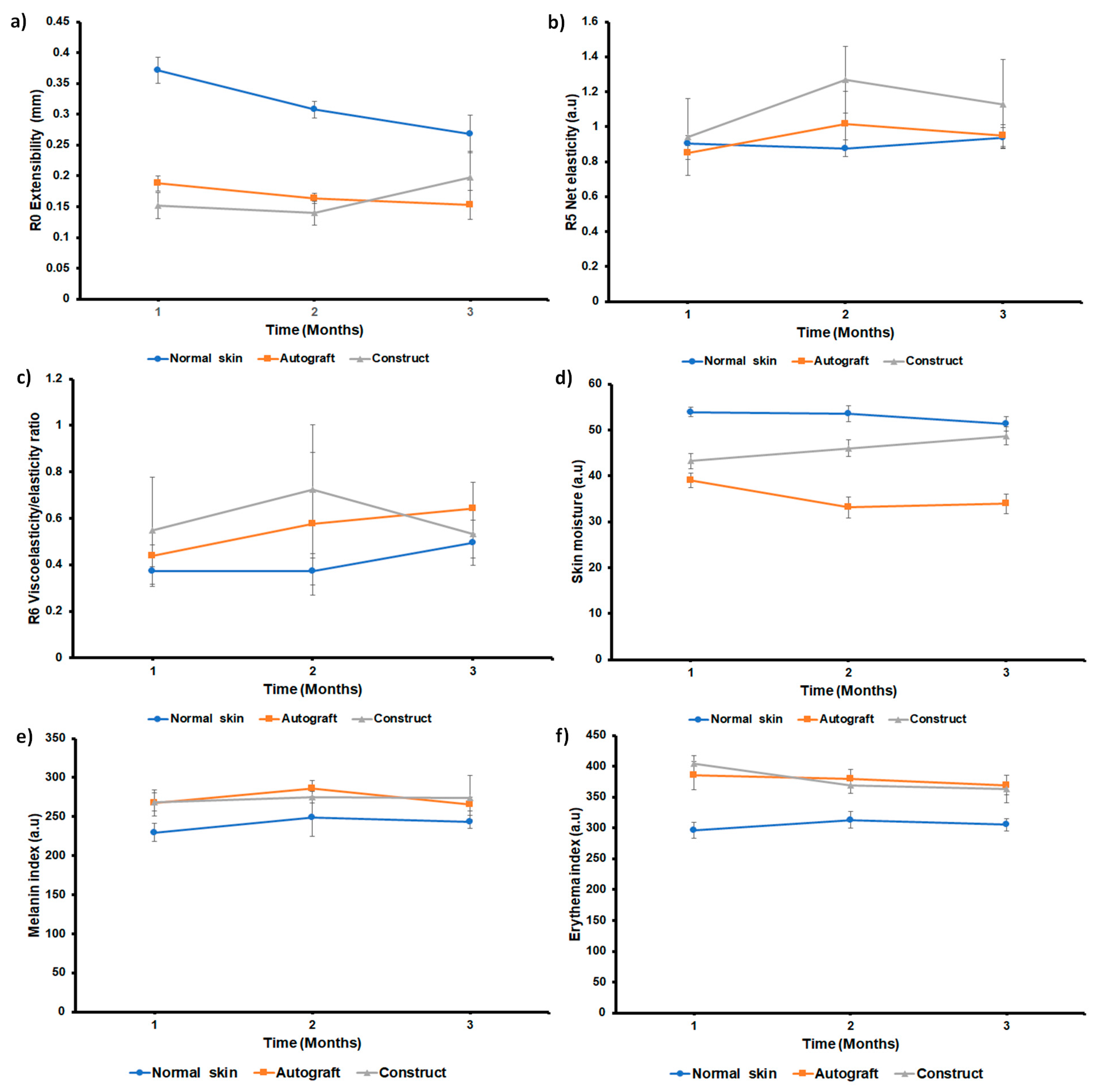Pharmaceutics 15 02105 g010