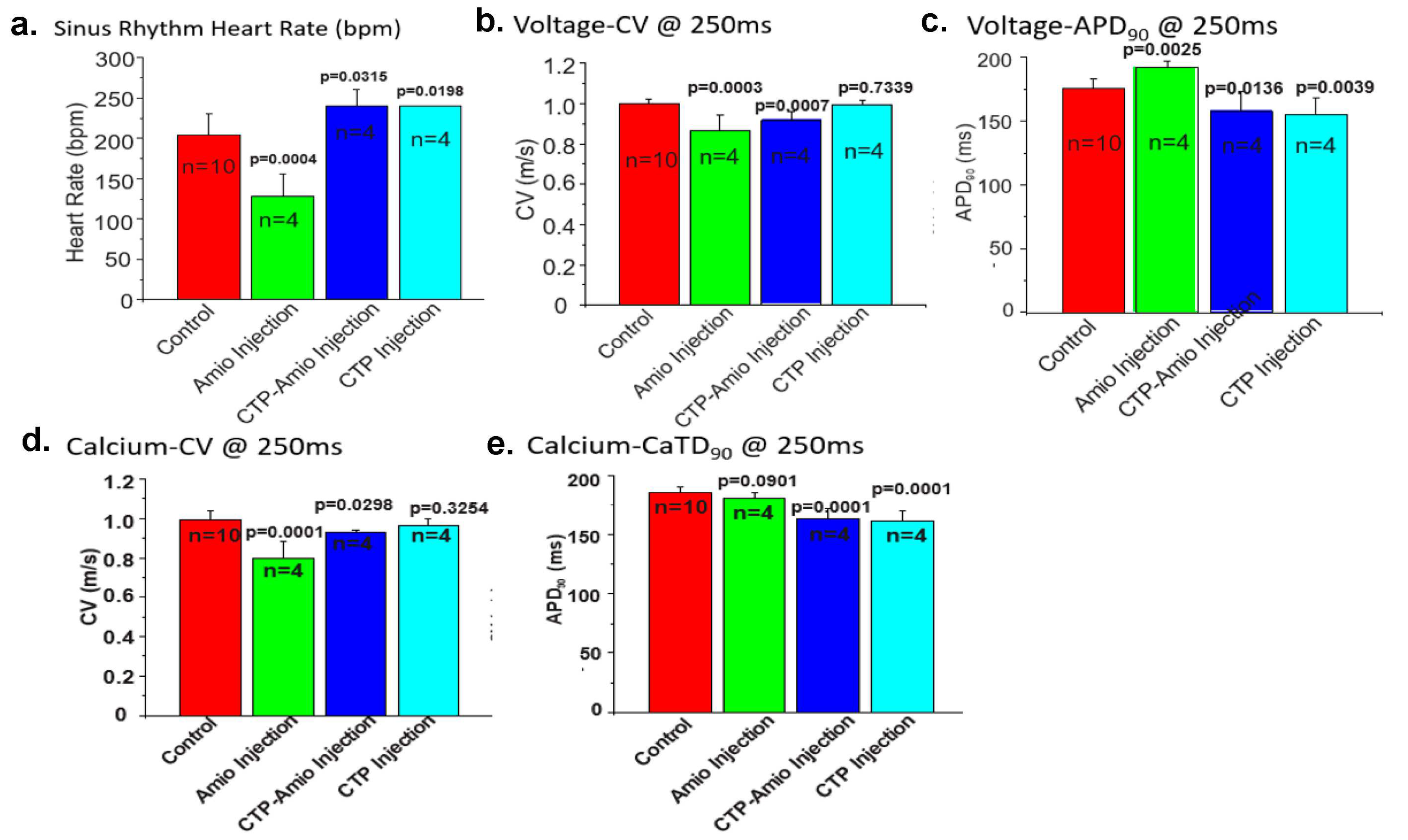 Pharmaceutics 15 02107 g004