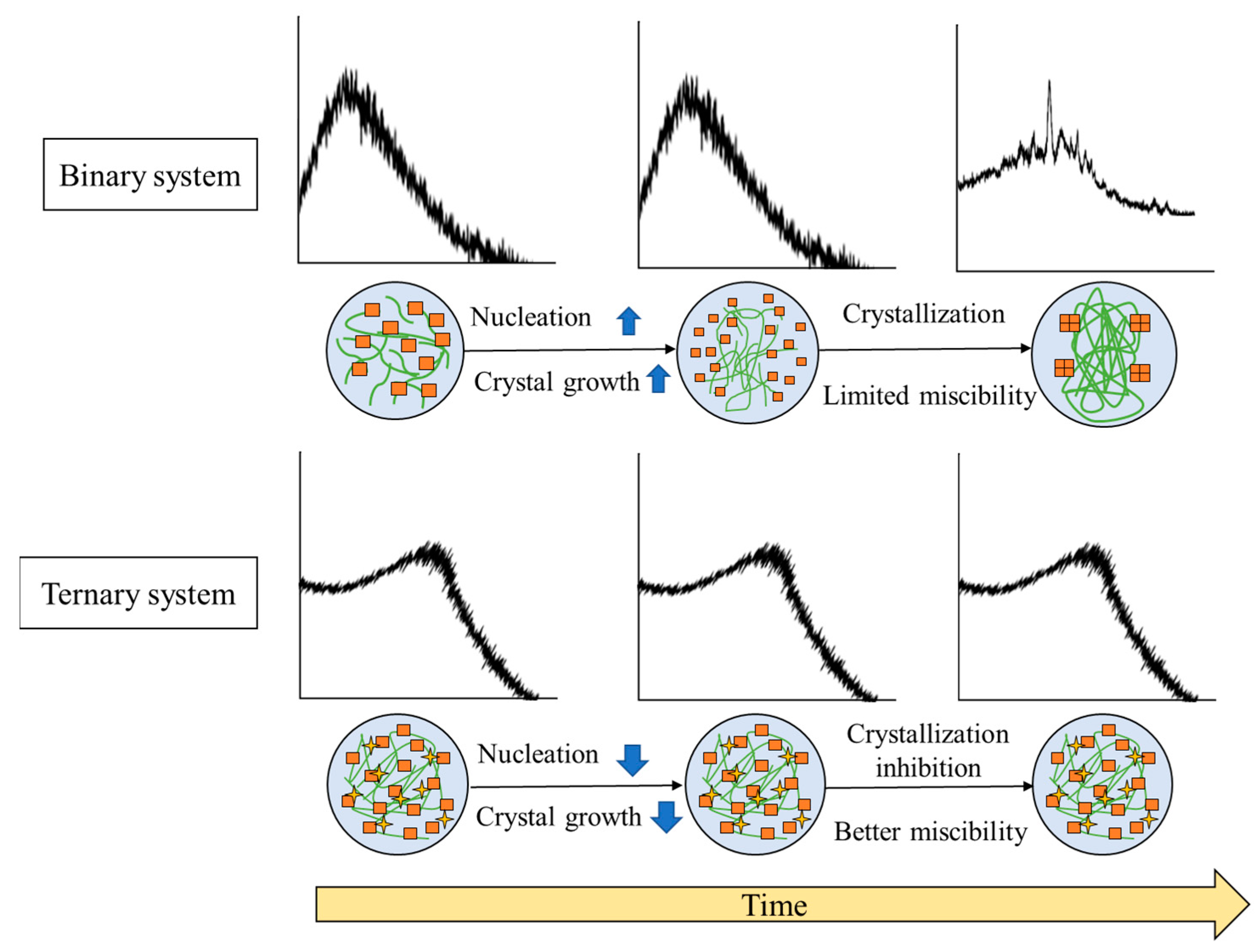 Pharmaceutics 15 02116 g008