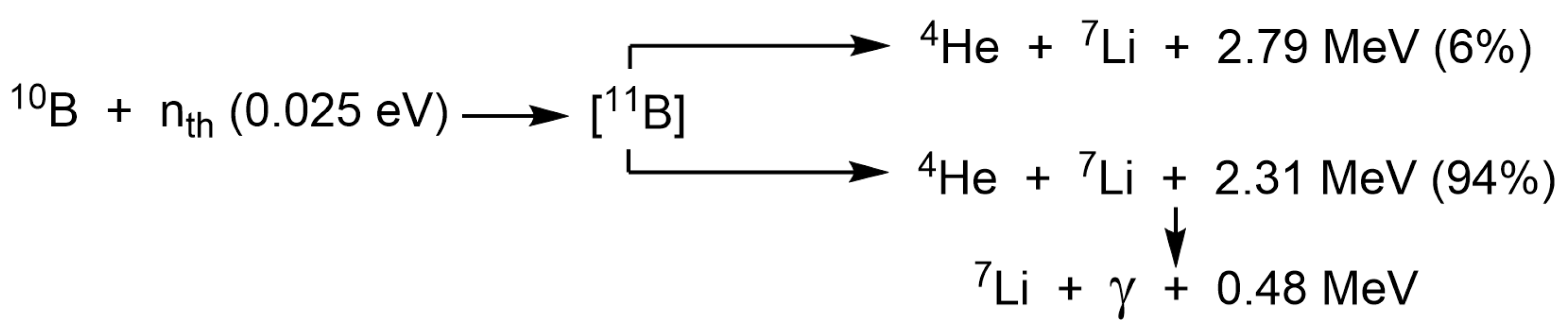Pharmaceutics 15 02117 sch002