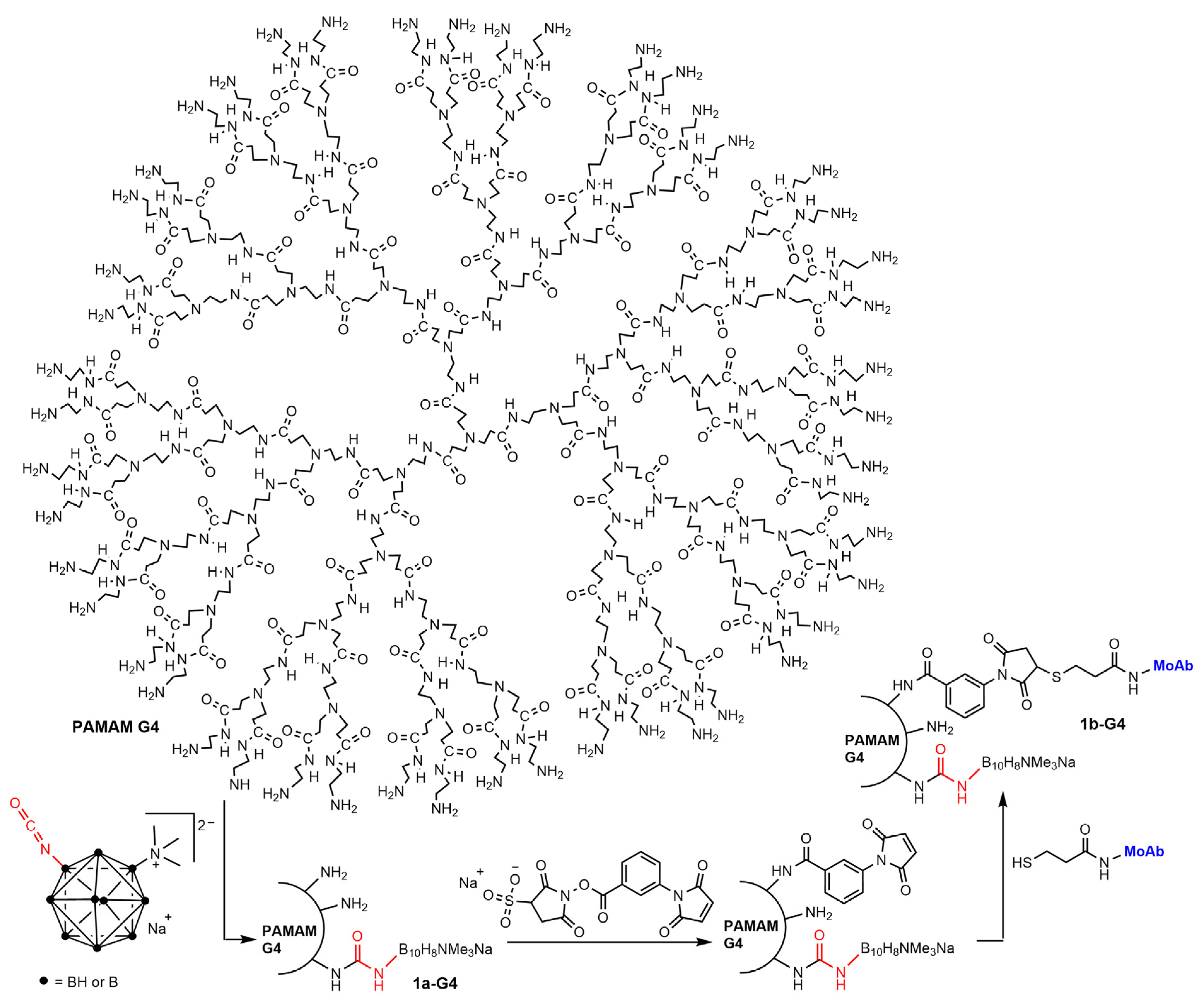 Pharmaceutics 15 02117 sch003