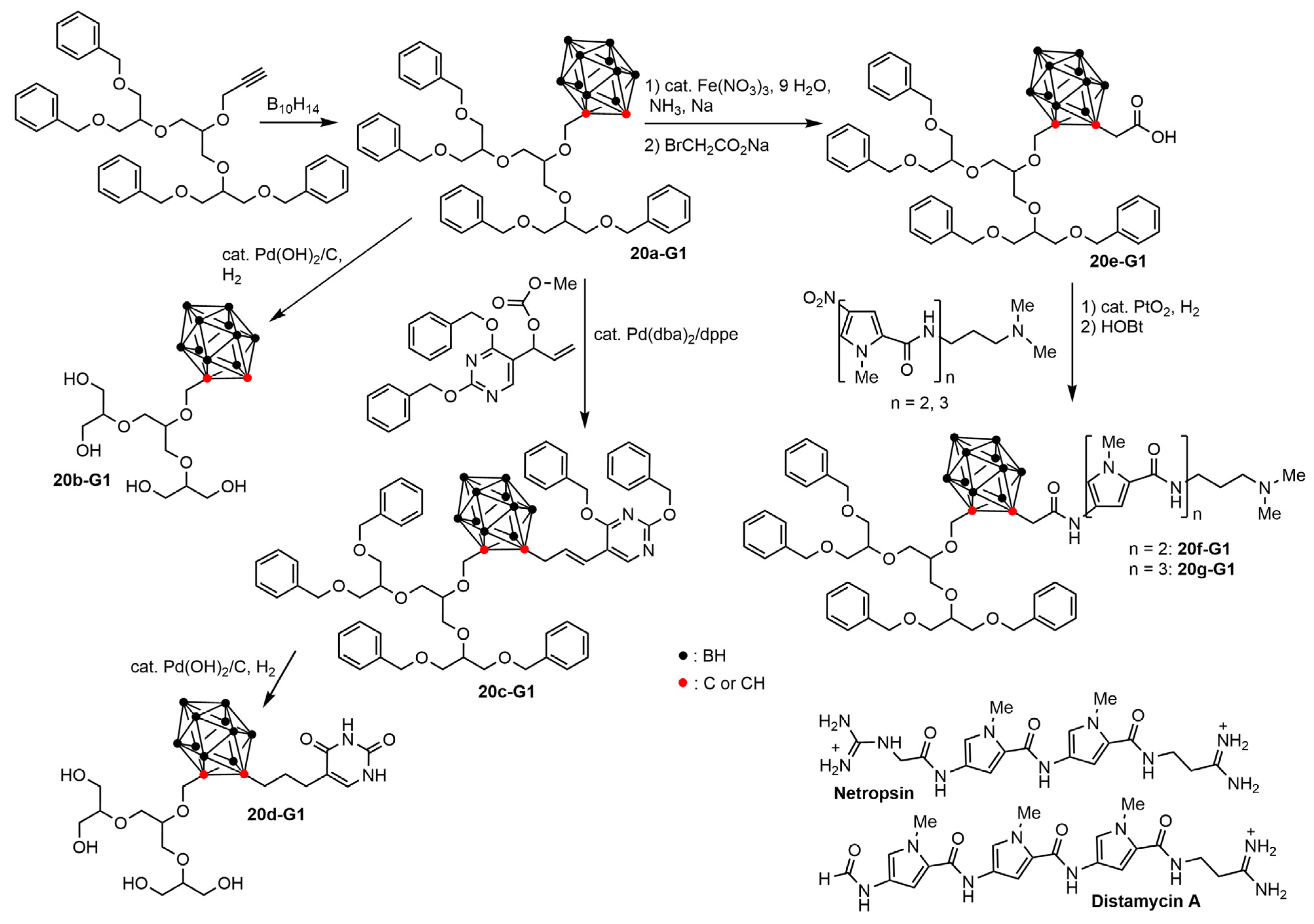 Pharmaceutics 15 02117 sch020