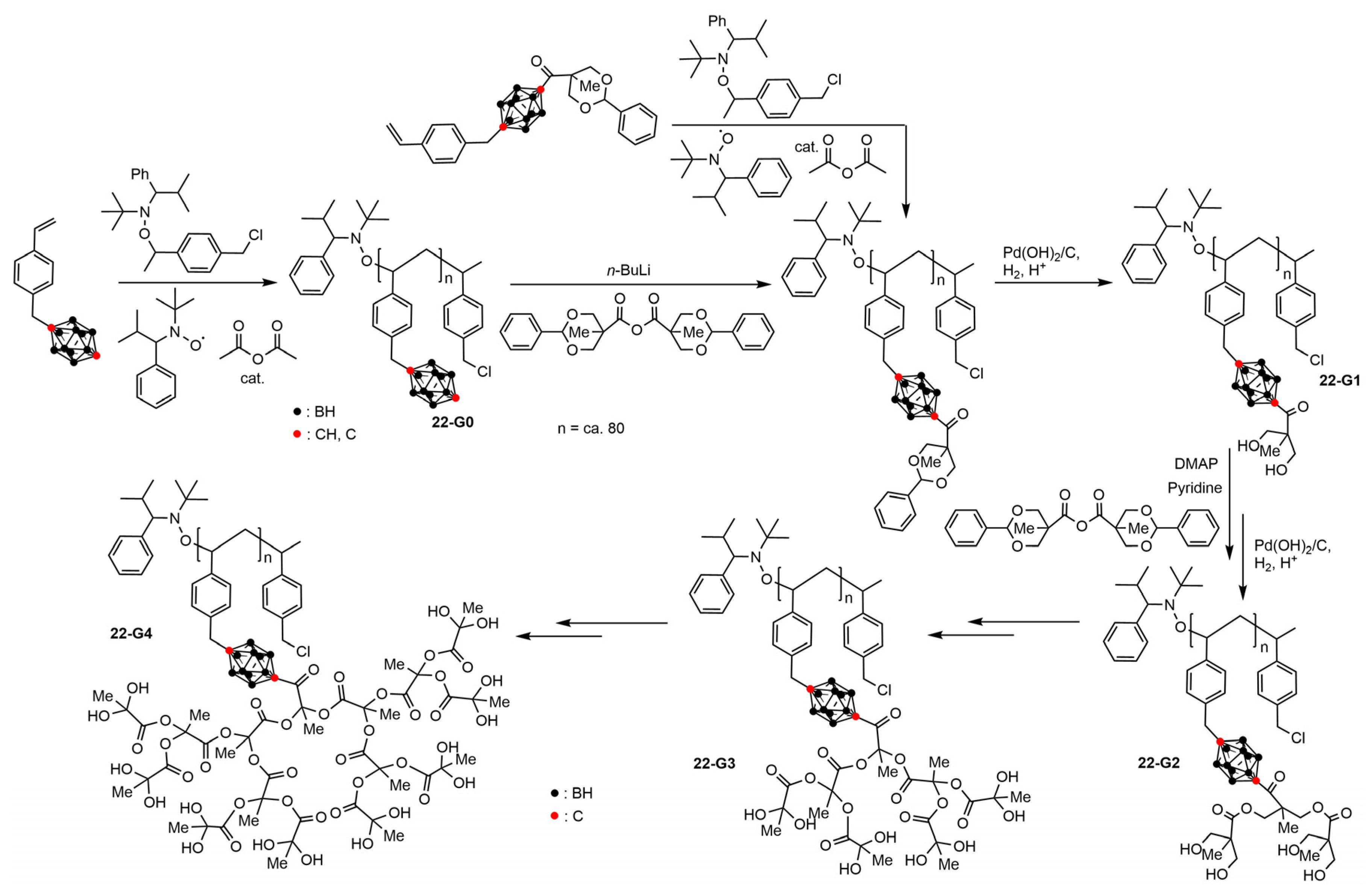 Pharmaceutics 15 02117 sch022