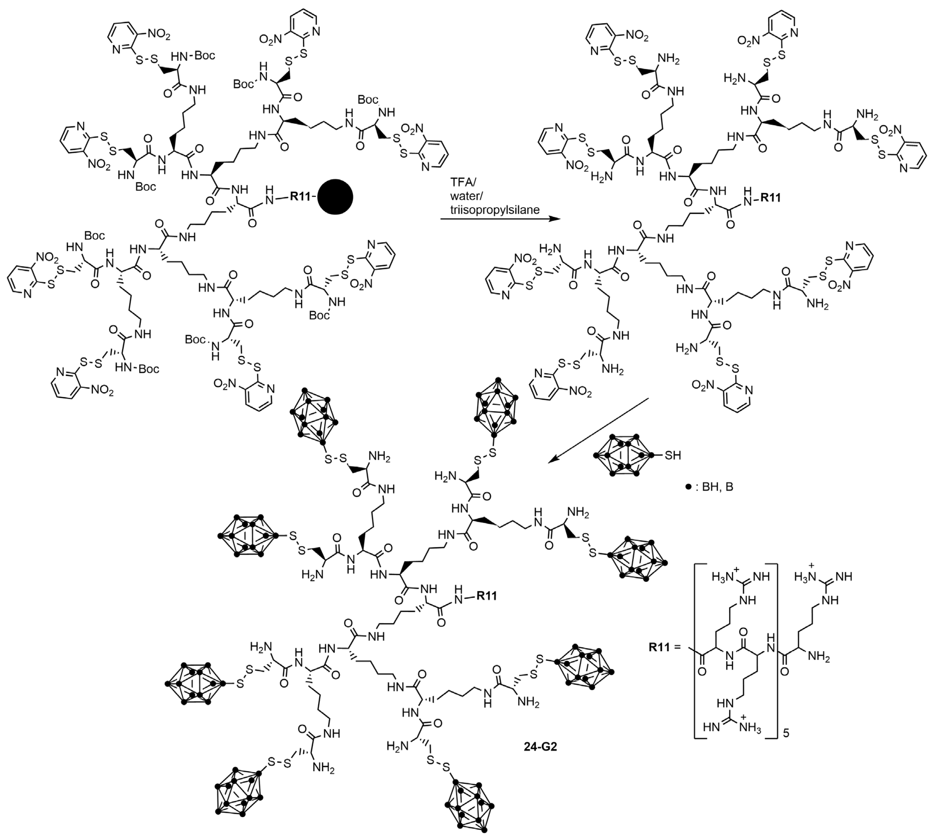 Pharmaceutics 15 02117 sch023