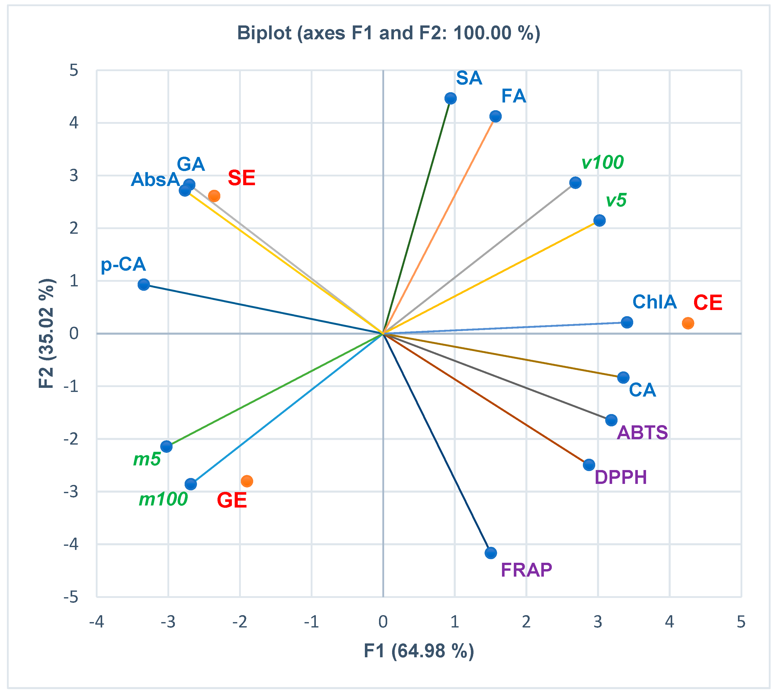 Pharmaceutics 15 02125 g003 Pharmaceutics 15 02125 g003