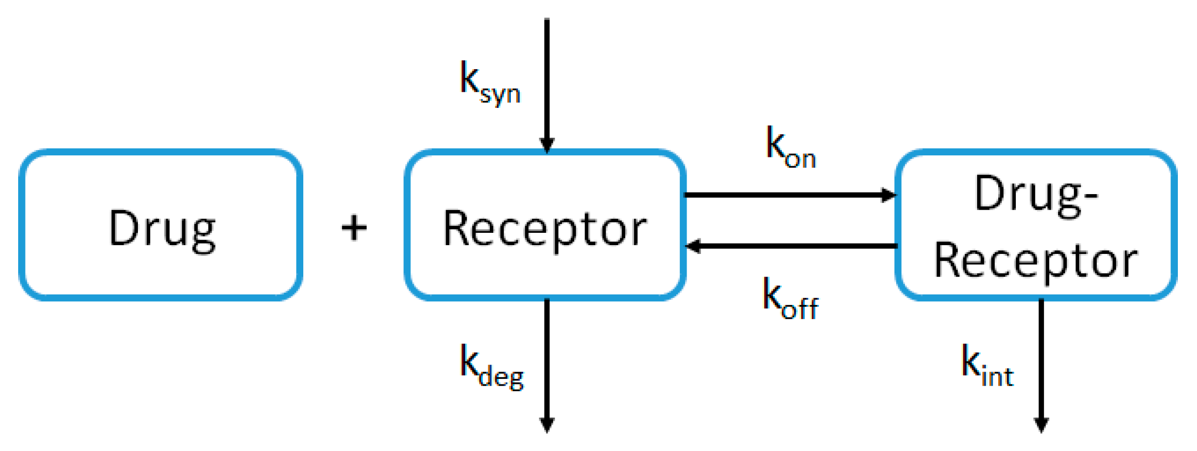 Pharmaceutics 15 02129 g002