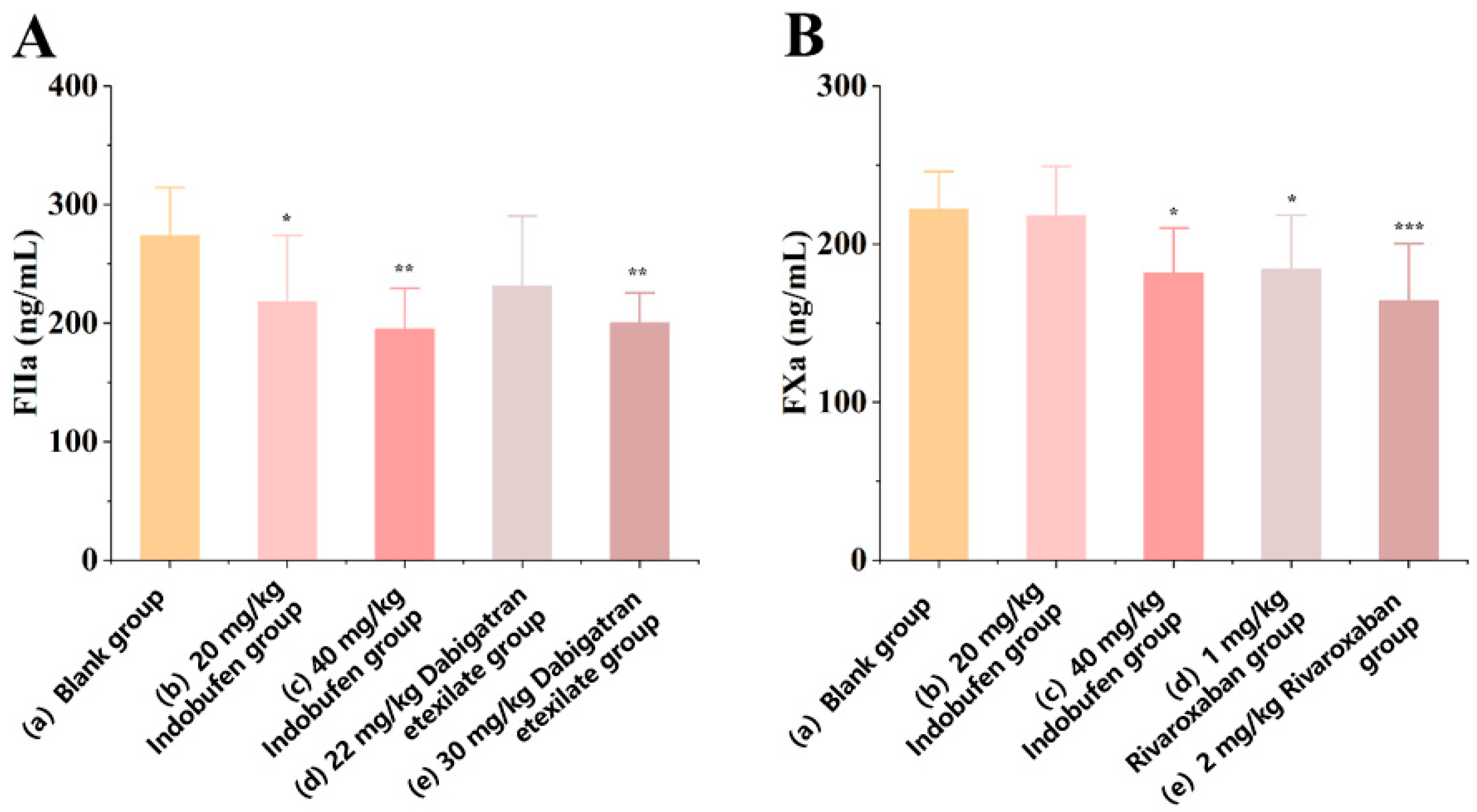 Pharmaceutics 15 02135 g001 Pharmaceutics 15 02135 g001