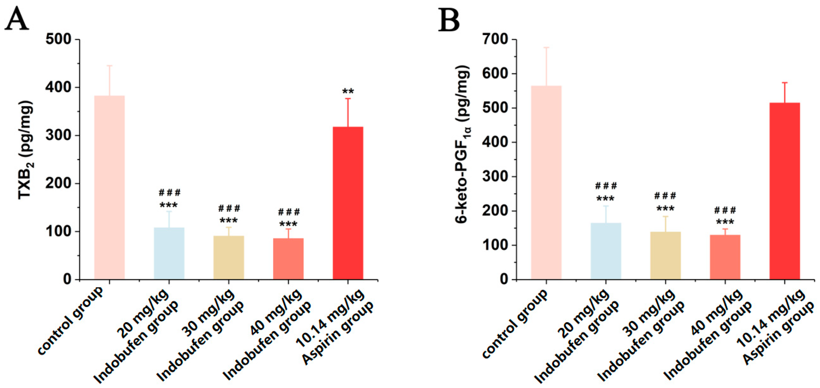 Pharmaceutics 15 02135 g004 Pharmaceutics 15 02135 g004