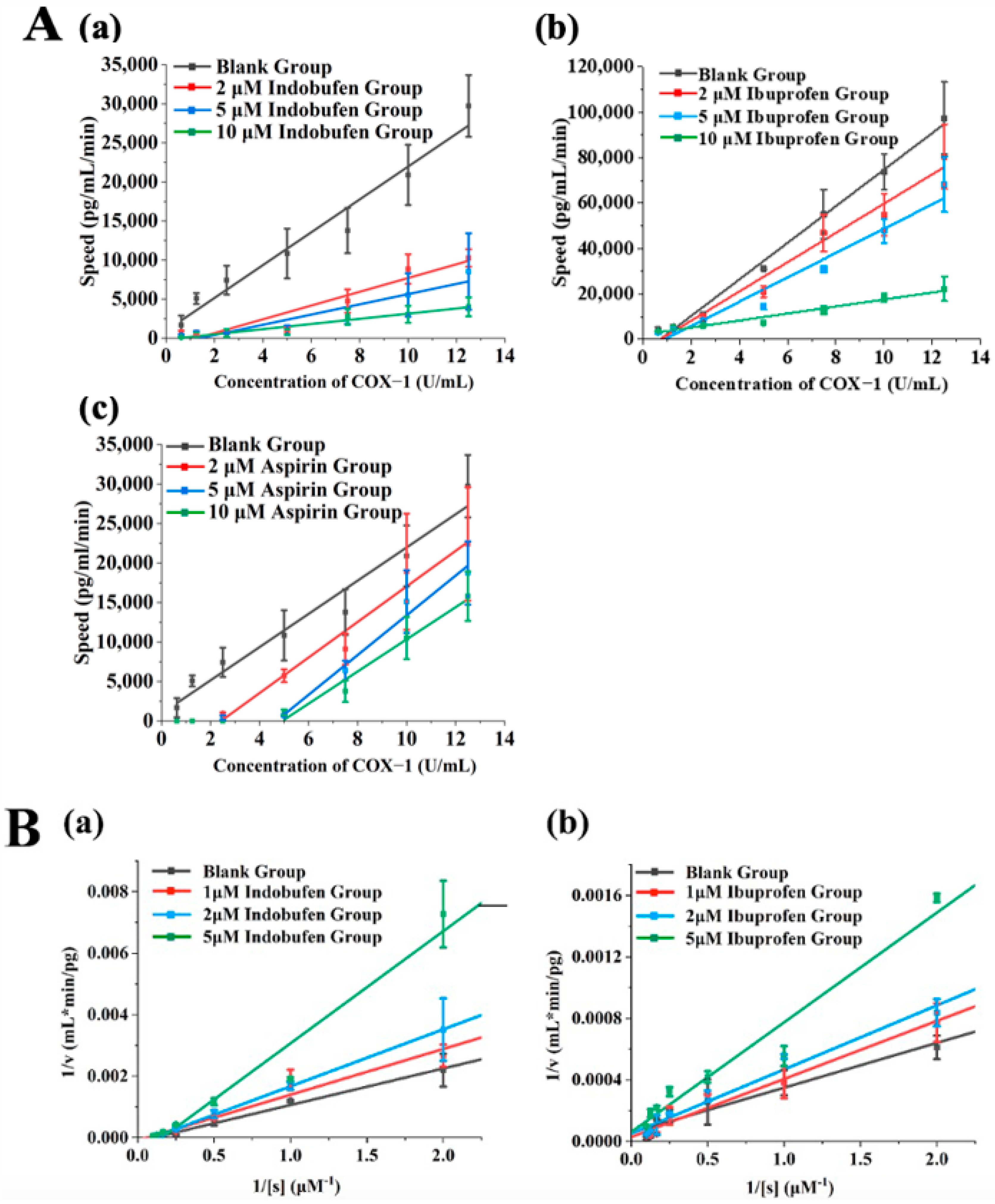 Pharmaceutics 15 02135 g005 Pharmaceutics 15 02135 g005