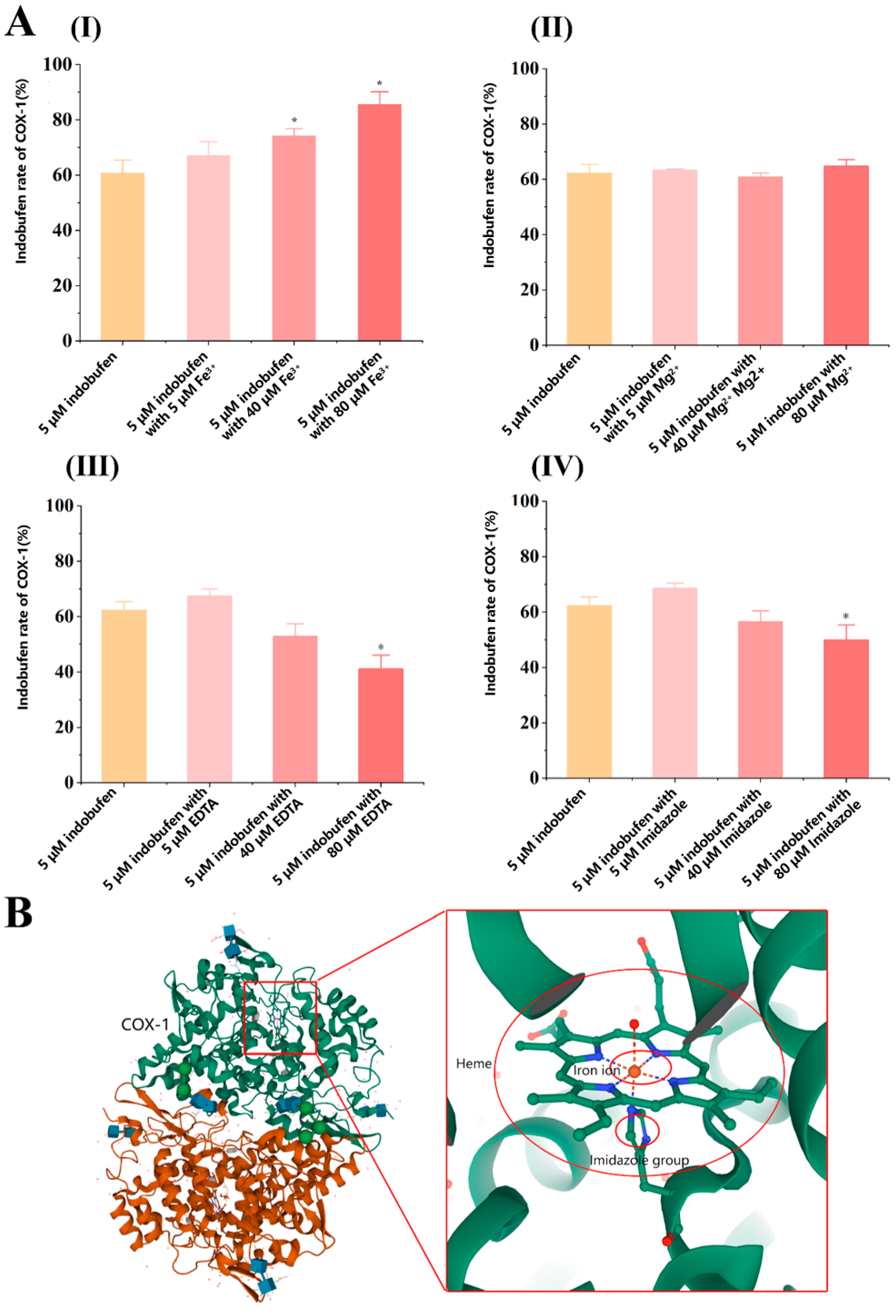 Pharmaceutics 15 02135 g006 Pharmaceutics 15 02135 g006