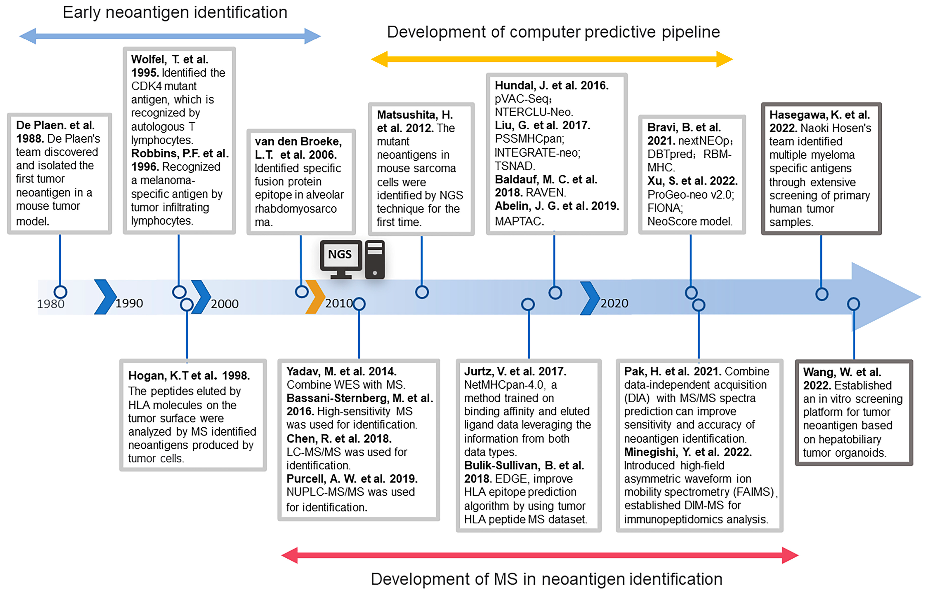 Pharmaceutics 15 02138 g001
