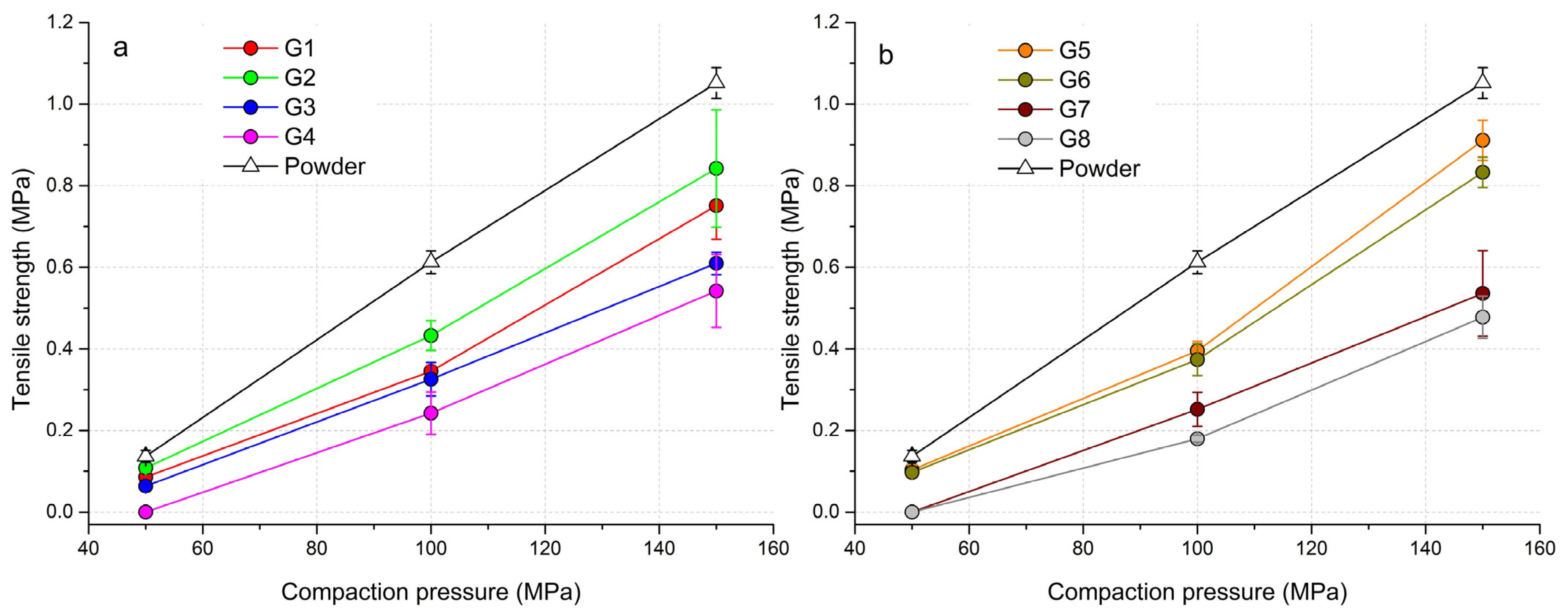 Pharmaceutics 15 02148 g003