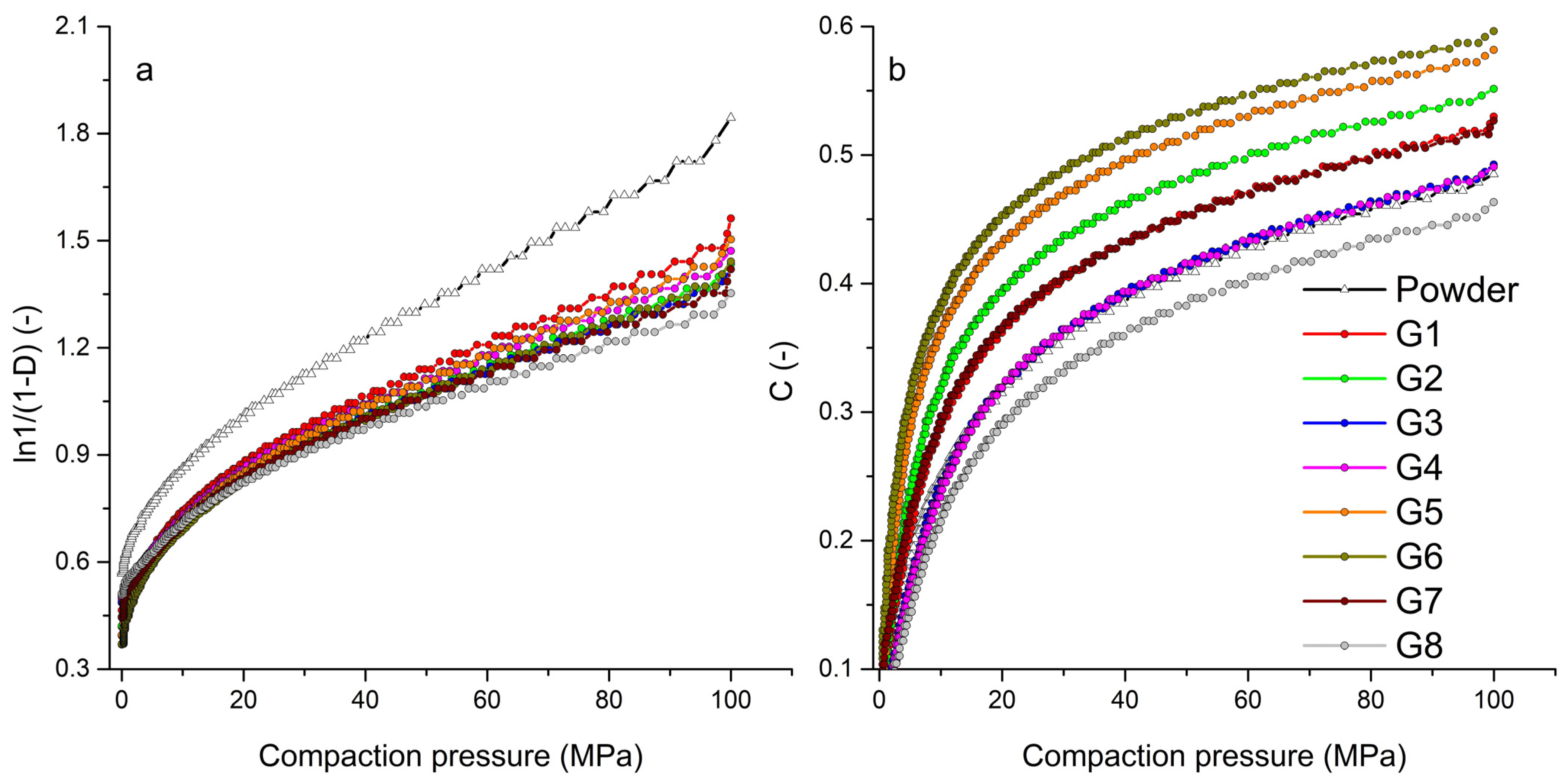 Pharmaceutics 15 02148 g004