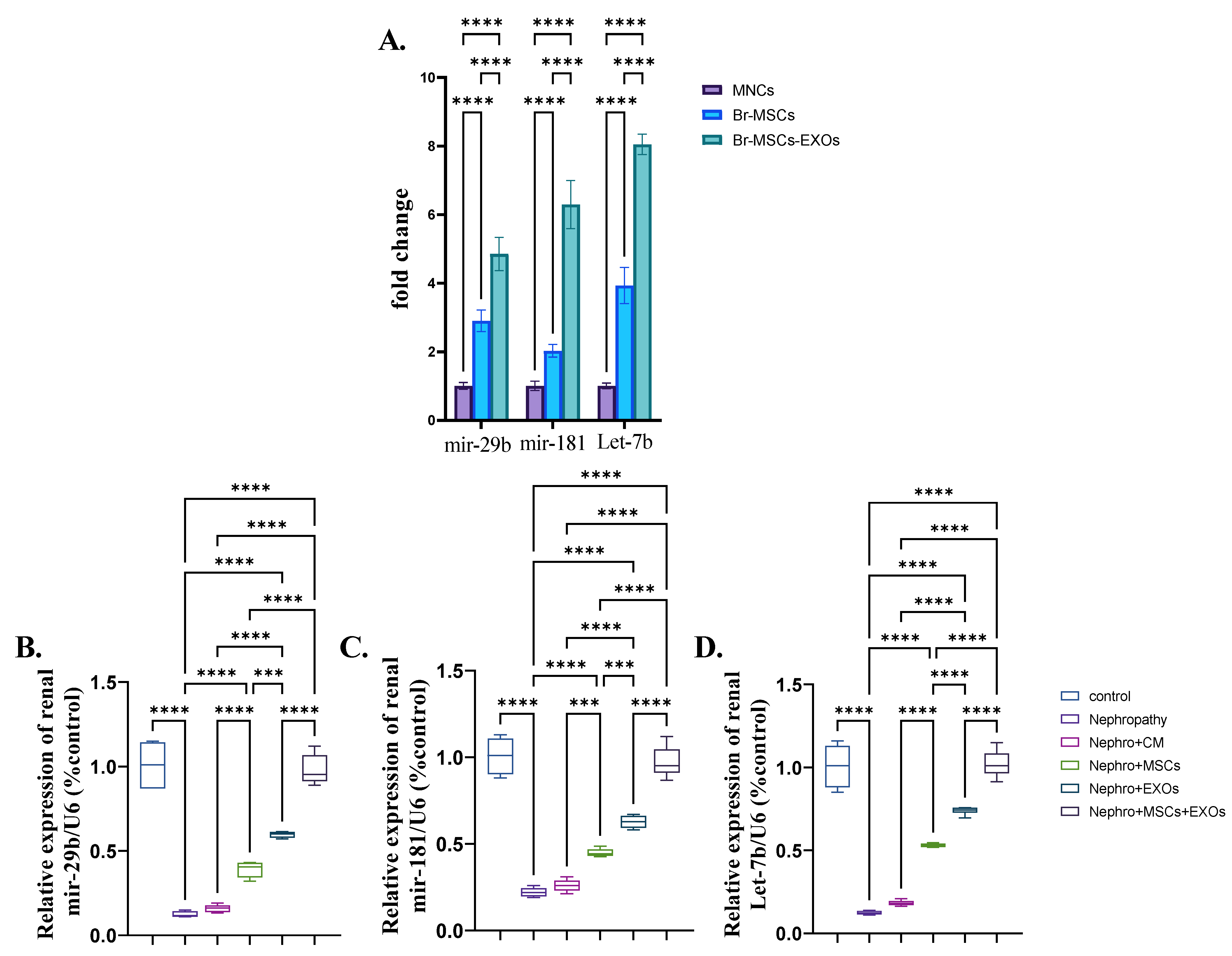Pharmaceutics 15 02149 g010 Pharmaceutics 15 02149 g010