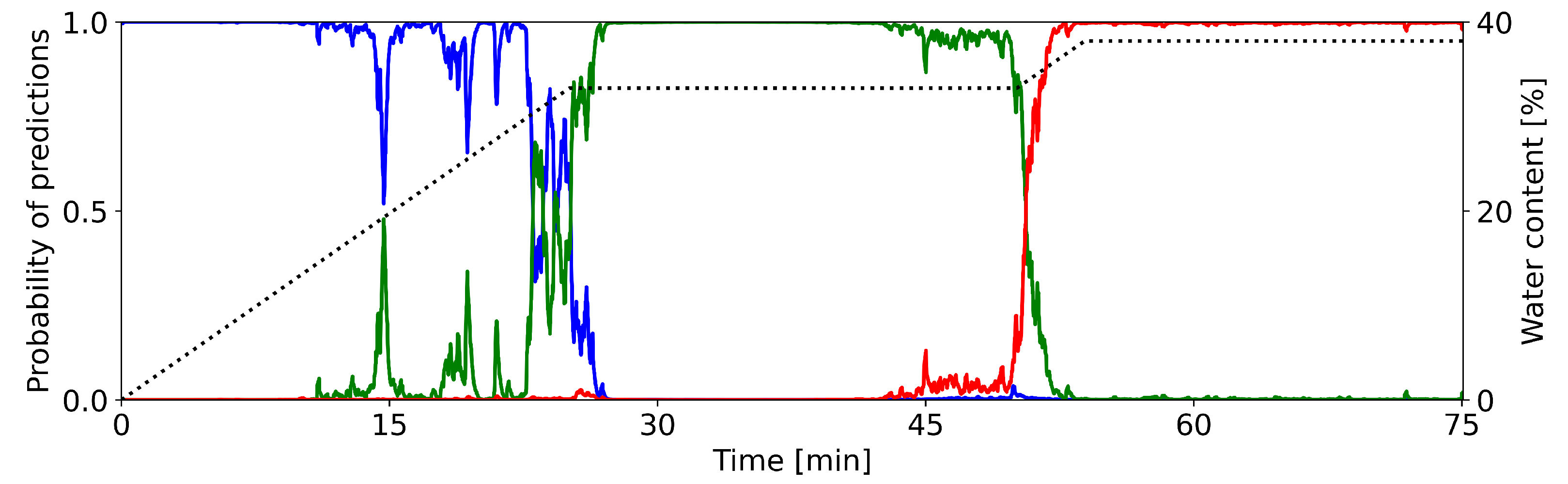 Pharmaceutics 15 02153 g003