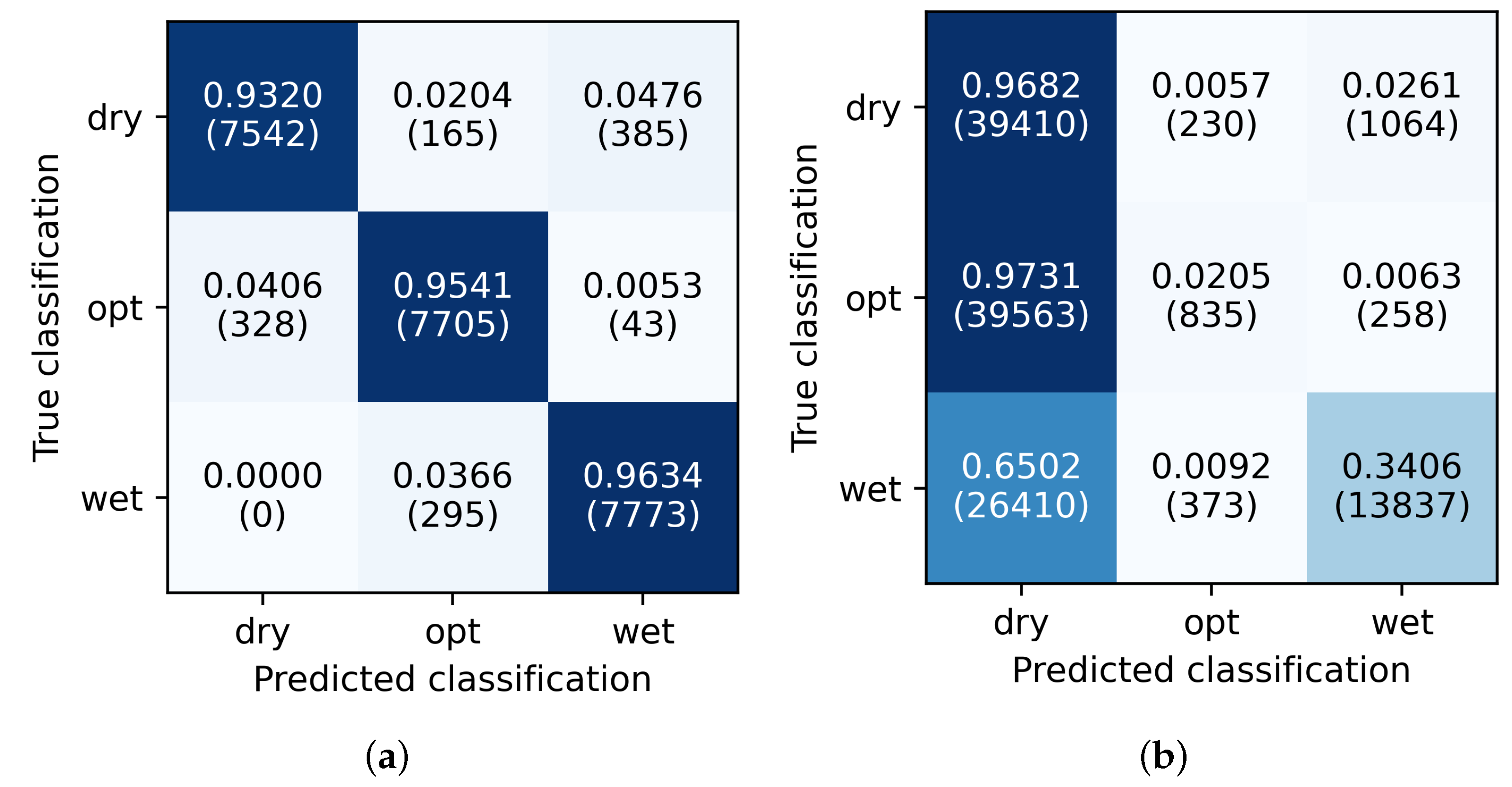 Pharmaceutics 15 02153 g004