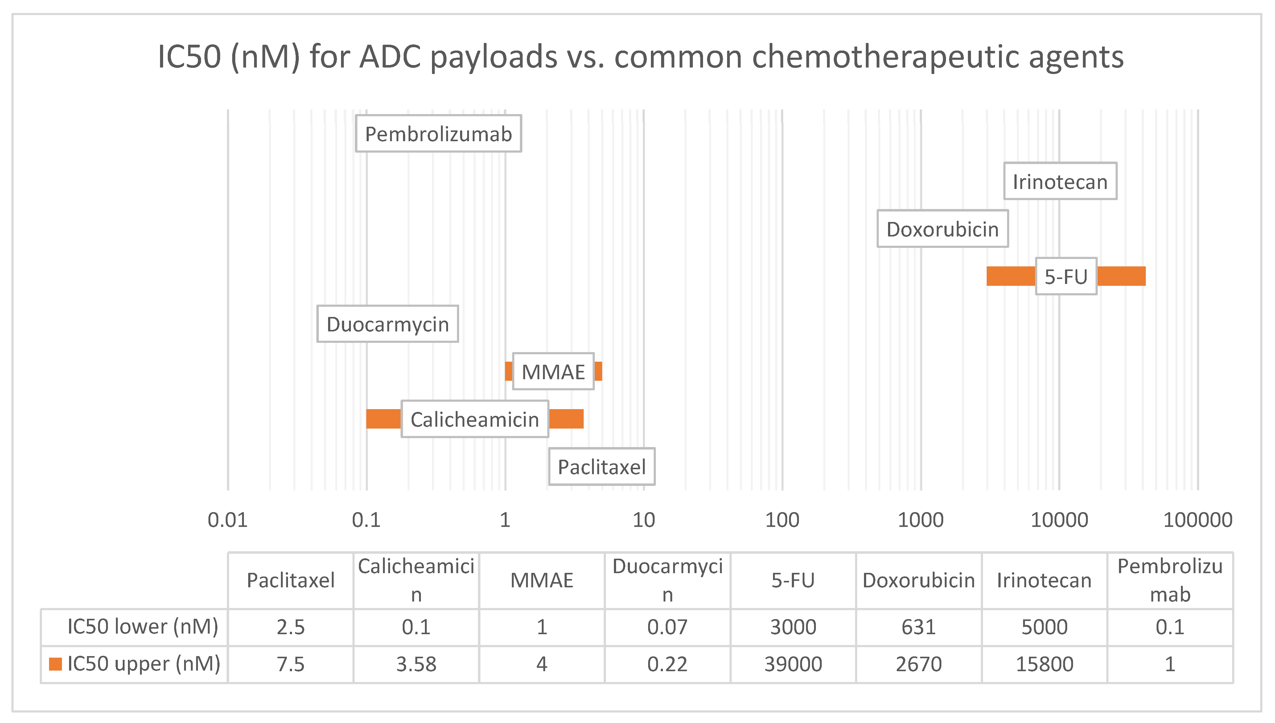 Pharmaceutics 15 02160 g003