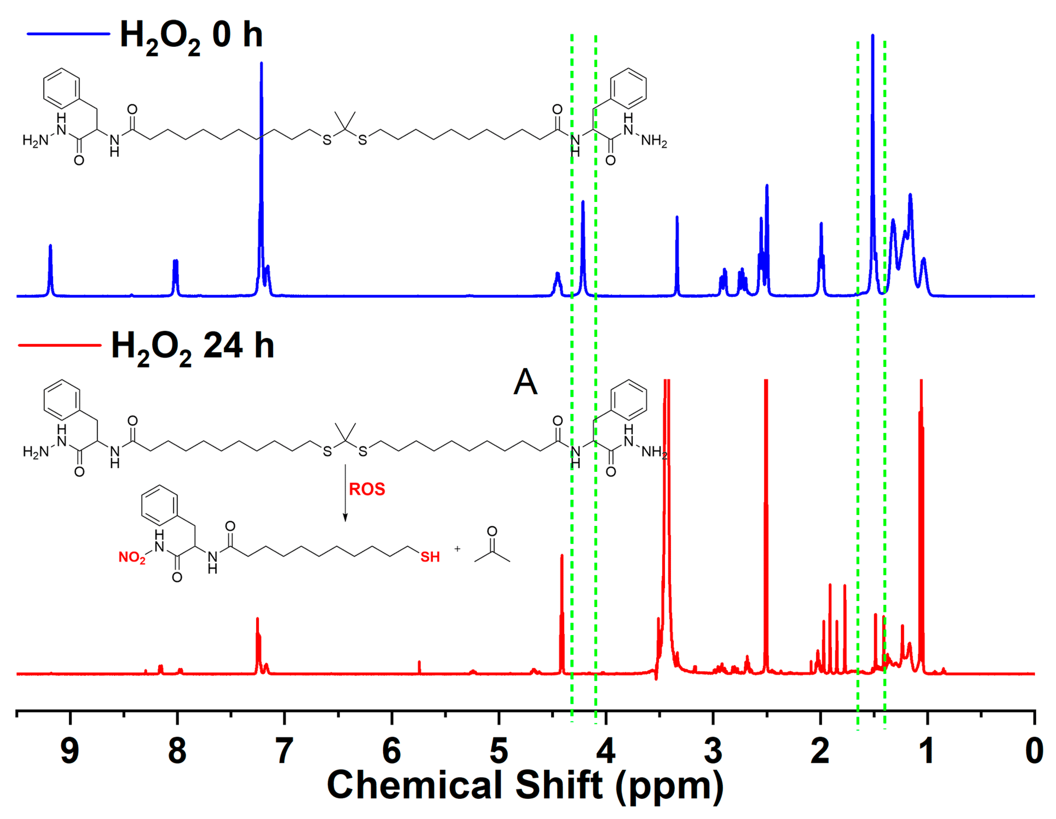 Pharmaceutics 15 02161 g003