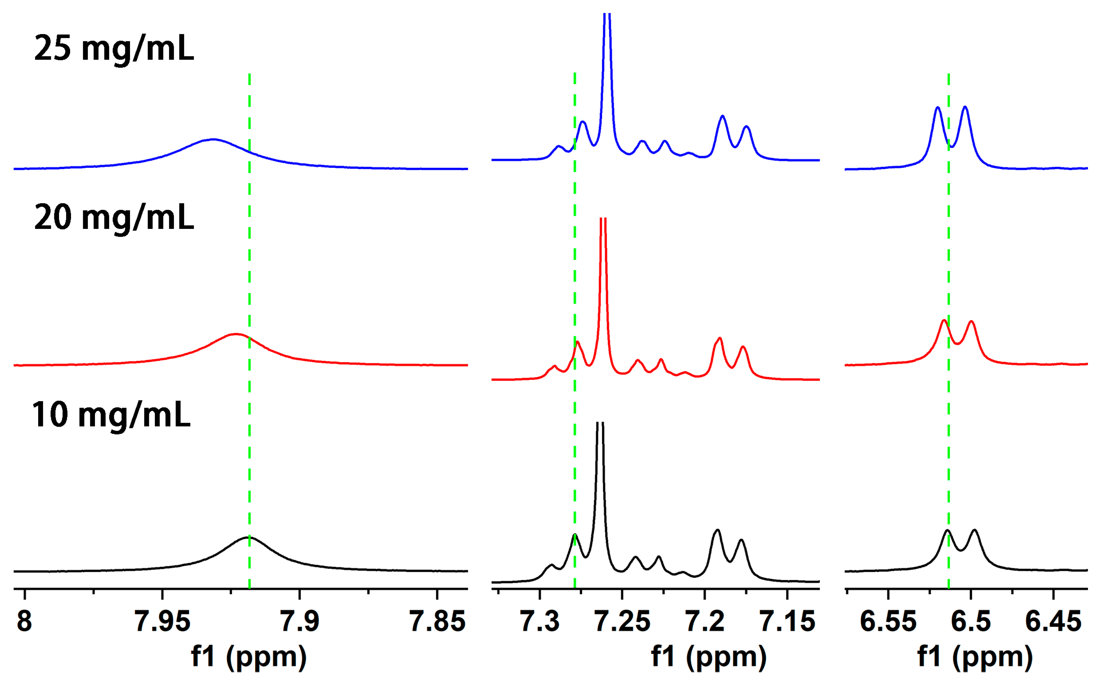 Pharmaceutics 15 02161 g004